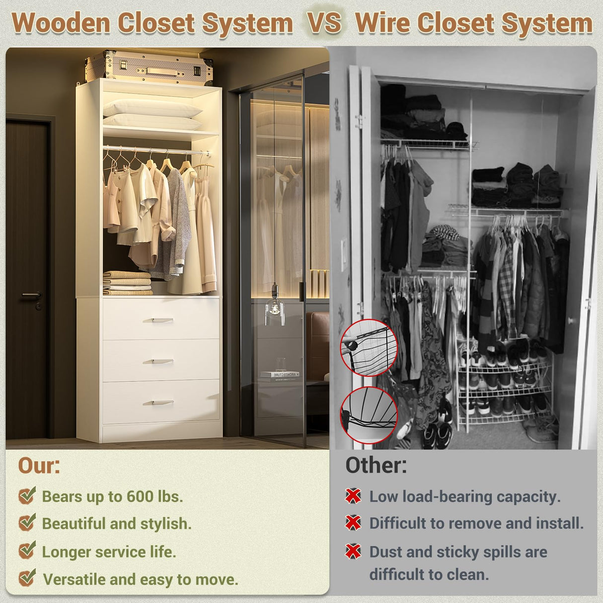 Besiost Closet System Set of 2, 4FT Closet Systems with 6 Wood Drawers, 48" Closet Organizer System with 2 Hanging Rods & 2 Shelves, Heavy Duty 48 Inch Walk-in Closet , White (48"L x 15" W x 80" H) Besiost