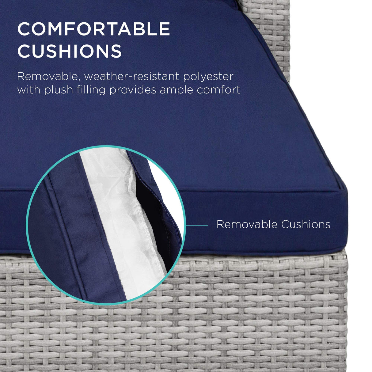 Best Choice Products 5-Piece Modular Conversation Set, Outdoor Sectional Wicker Furniture for Patio, Backyard, Garden w/ 3 Chairs, Ottoman Chair, 2 Pillows, 6 Seat Clips, Coffee Table - Gray/Navy Best Choice Products