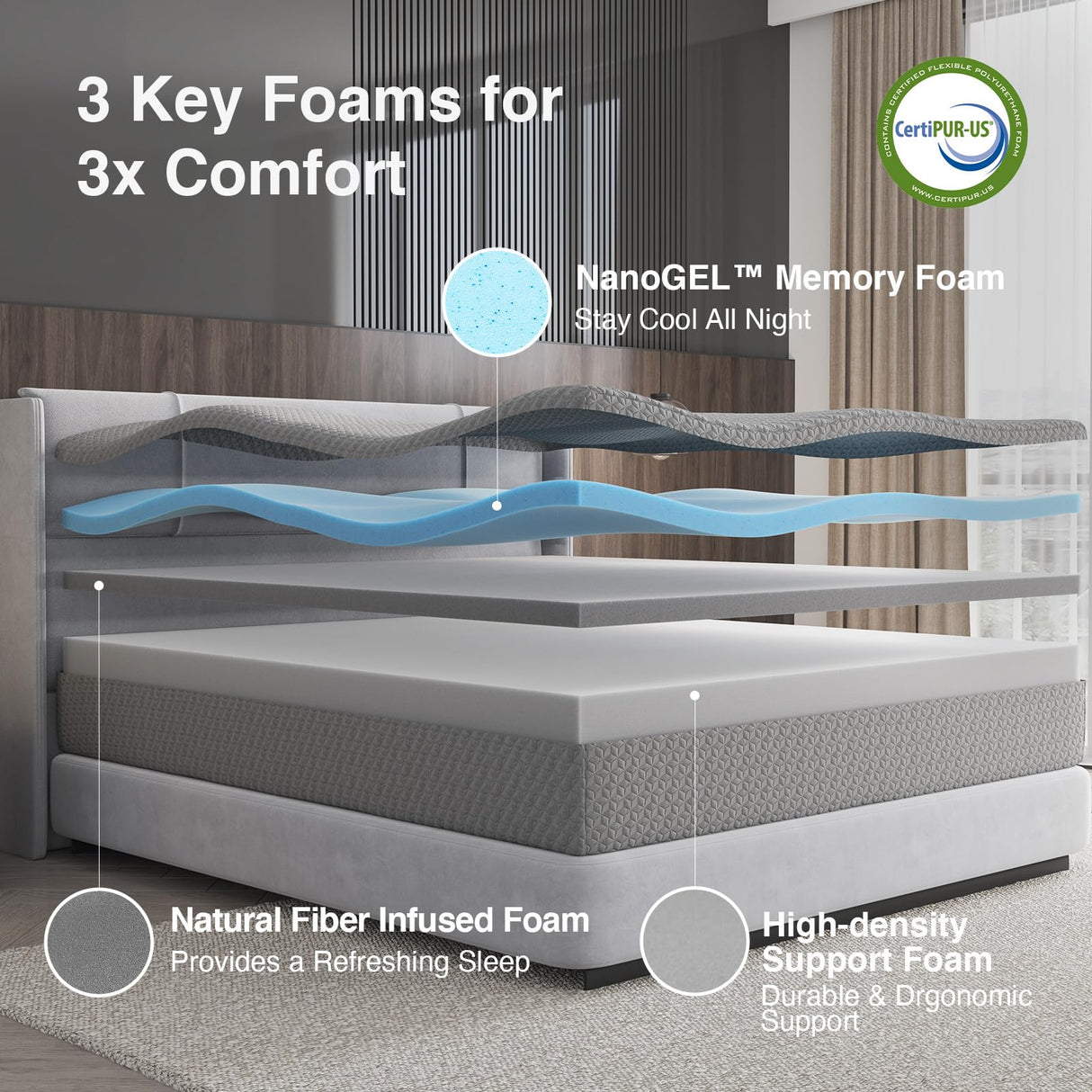 Novilla 14 inch King Size Mattress, Cooling Memory Foam Mattress King with Enhanced Airflow, Pressure Relief & Durable Support, CertiPUR-US Certified Mattresses in a Box with Breathable Fabric Novilla