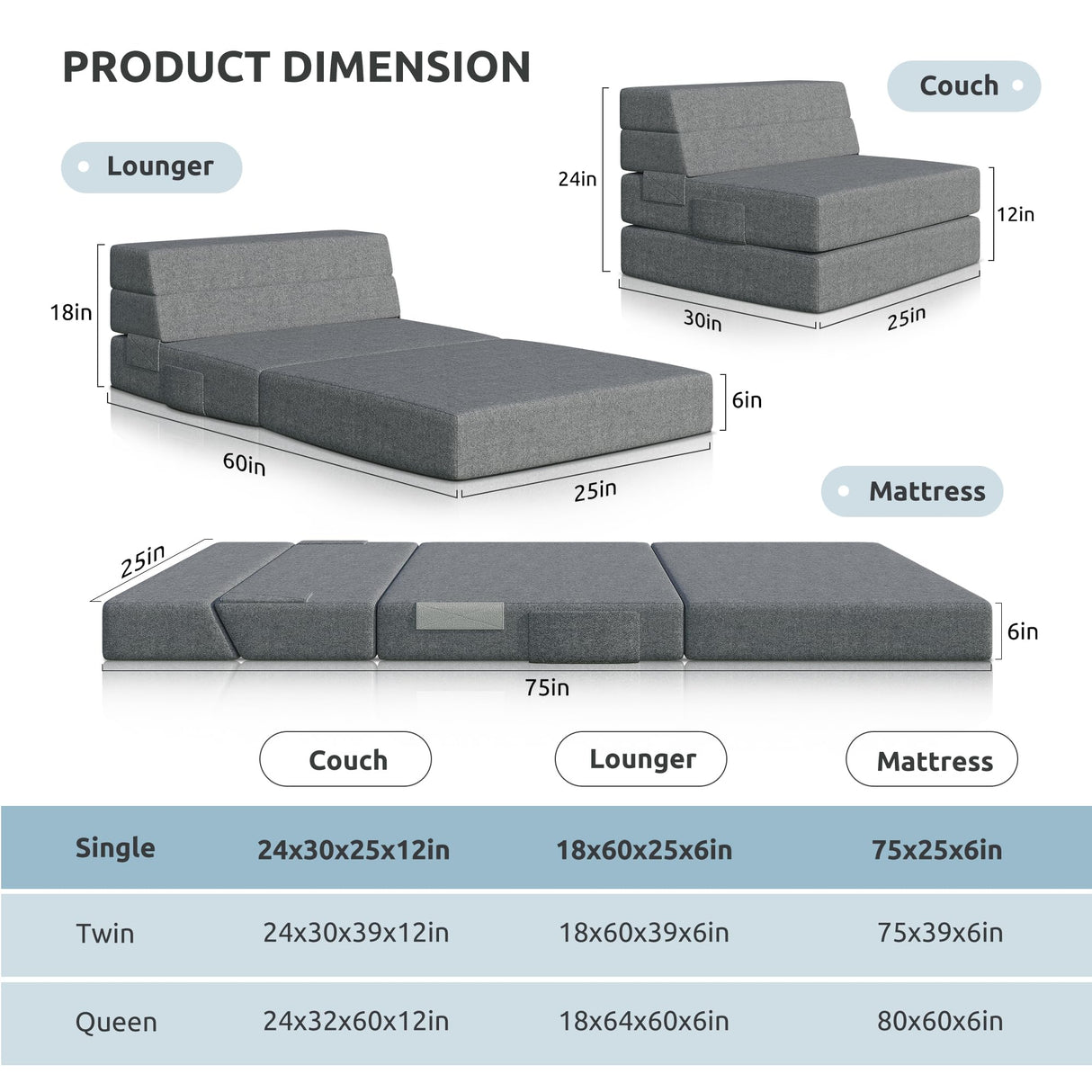 Youzi Folding Sofa Bed, Foldable Mattress for Bedroom and Living Room, 6 Inches Single Four-fold Floor Sofas for Guests, Sofa Bed Chair Floor Mattress with Washable Cover, Dark Gray, 75" x 25" x 6" Youzi