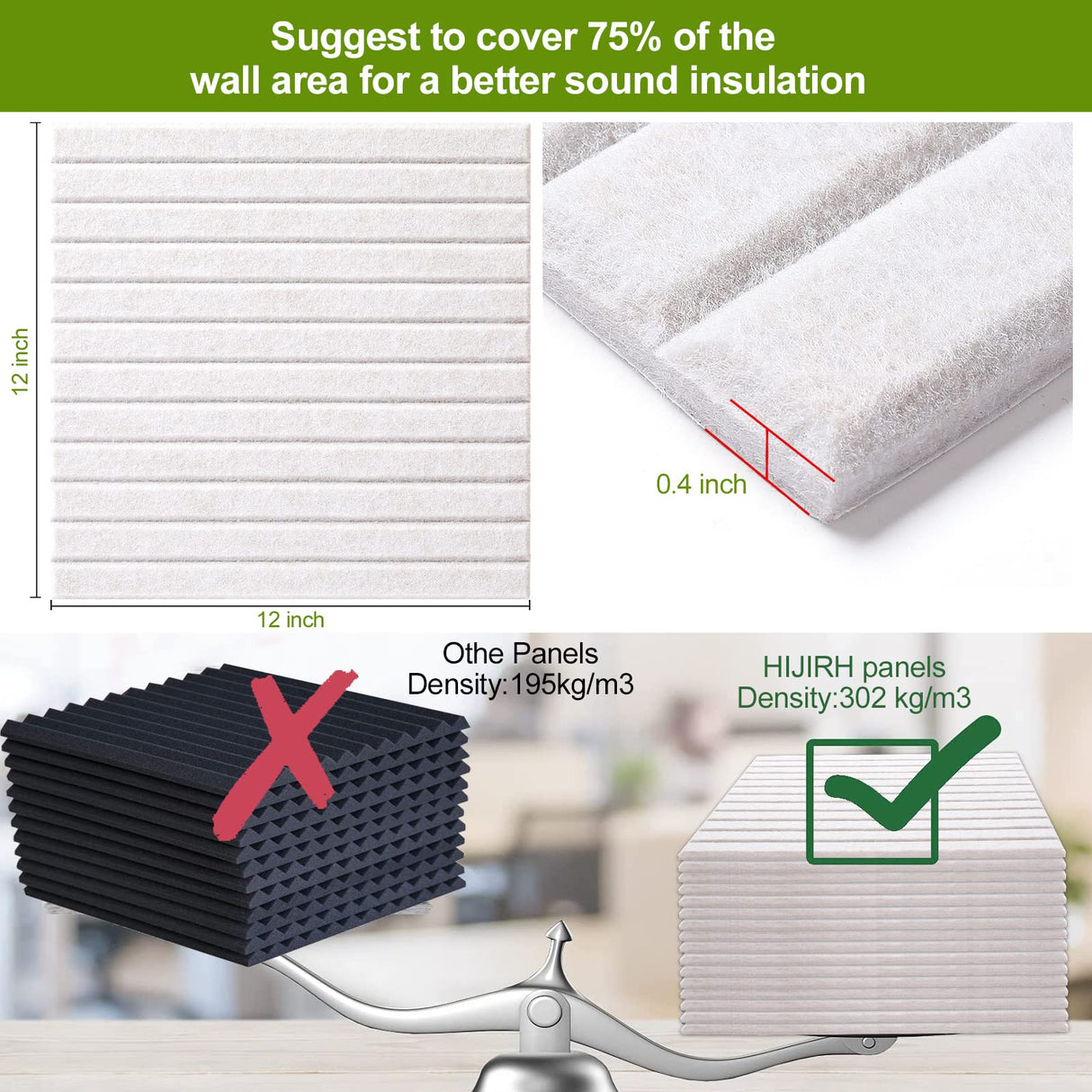 16 Pcs Pro Grade Soundproof Wall Panels,Acoustic Panels,Premium Sound Panels,Better Than Foam,Wedge Design,with Adhesive on Back,for Acoustical Treatments/Professional Studio,12×12×0.4 in,Ivory HIJIRH