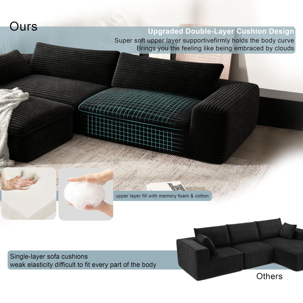 Yomsum 184'' Living Room Sectional Couch with Double Layer Black Plush Corduroy Fabric, 6 Seater Boneless L Shaped Cloud Couch in a Box, No Assembly Modular Sectional Sofa Bed with Ottoman Yomsum