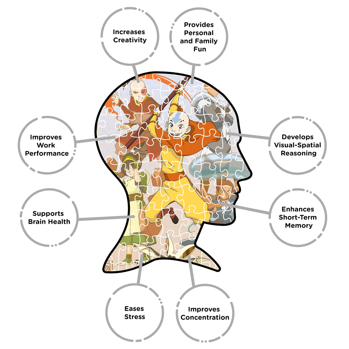 AQUARIUS - Avatar The Last Airbender Cast 500 Piece Jigsaw Puzzle AQUARIUS