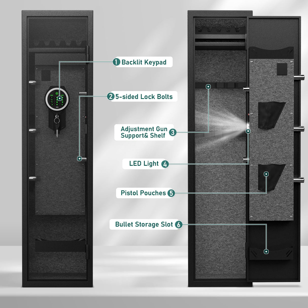 Kavey 4-7 Biometric Gun Safe, Large Gun Cabinet for Home Rifles and Shotguns, Quick Access Fingerprint Gun Safe with LED Light and Removable Shelf kavey