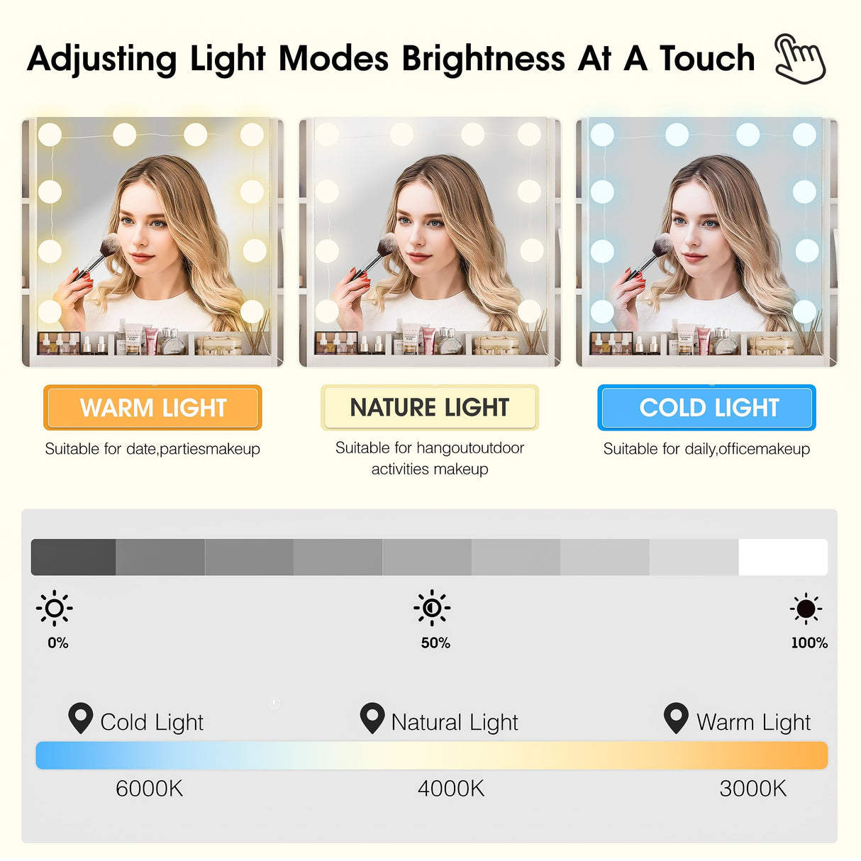 Vabches Vanity with Lighted Mirror, Large Vanity Desk Makeup Vanity Table Set with Comfortable Bench and Side Cabinets, Lots Storage, 45.2inch, White Vabches