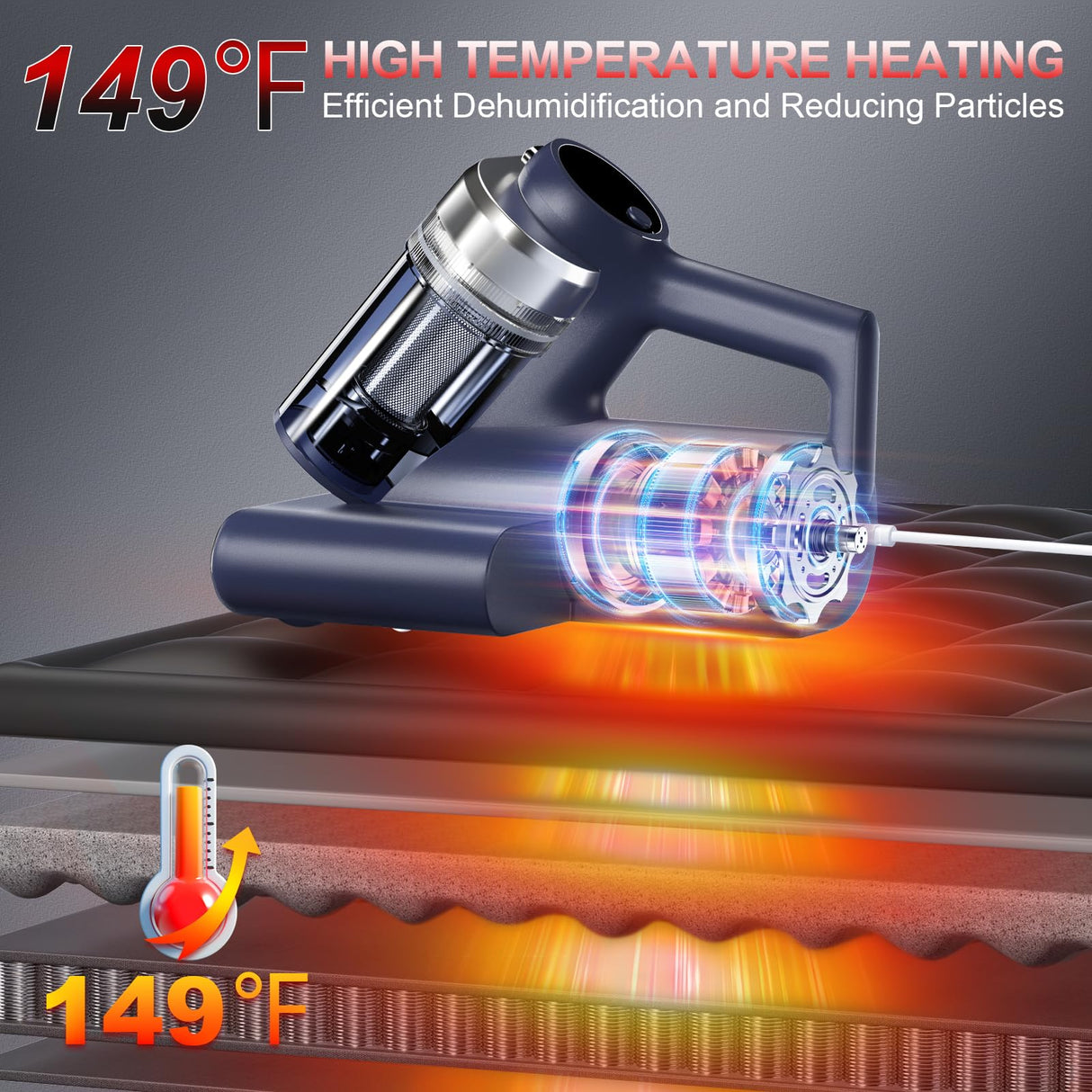 Mattress Vacuum Bed Vacuum Cleaner with 253.7nm UV-C Light, 600W & 16Kpa Strong Suction,33000 RPM/Min Tapping, HEPA Filter,149℉ Heat & Ultrasonic & Anion Handheld Vacuum for Bed and Pet Teant