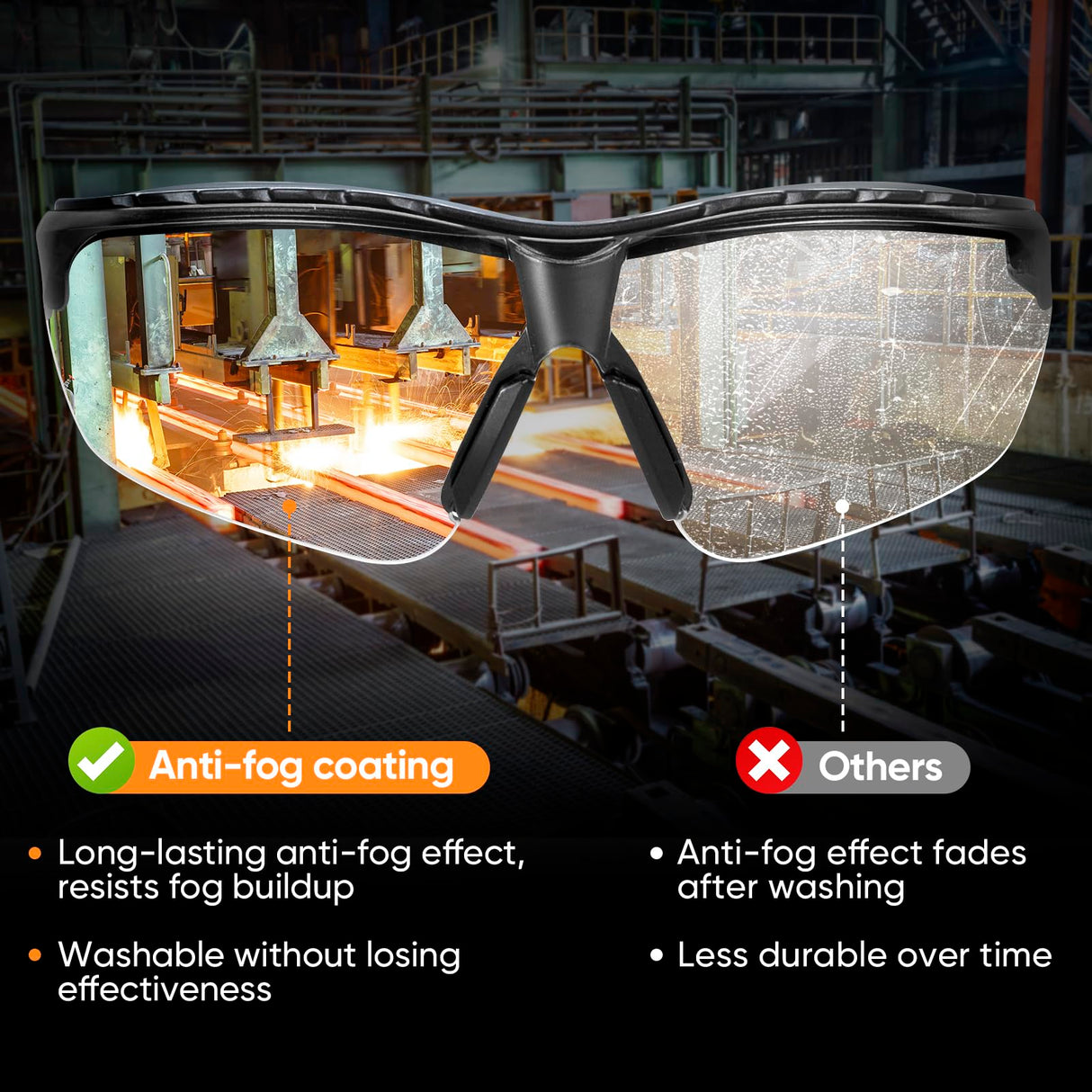 TICONN Anti-Fog Safety Glasses for Men and Women, ANSI Z87.1 Scratch Proof Eye Goggles with Adjustable Arms and UV Protection (Clear, 1PK) TICONN