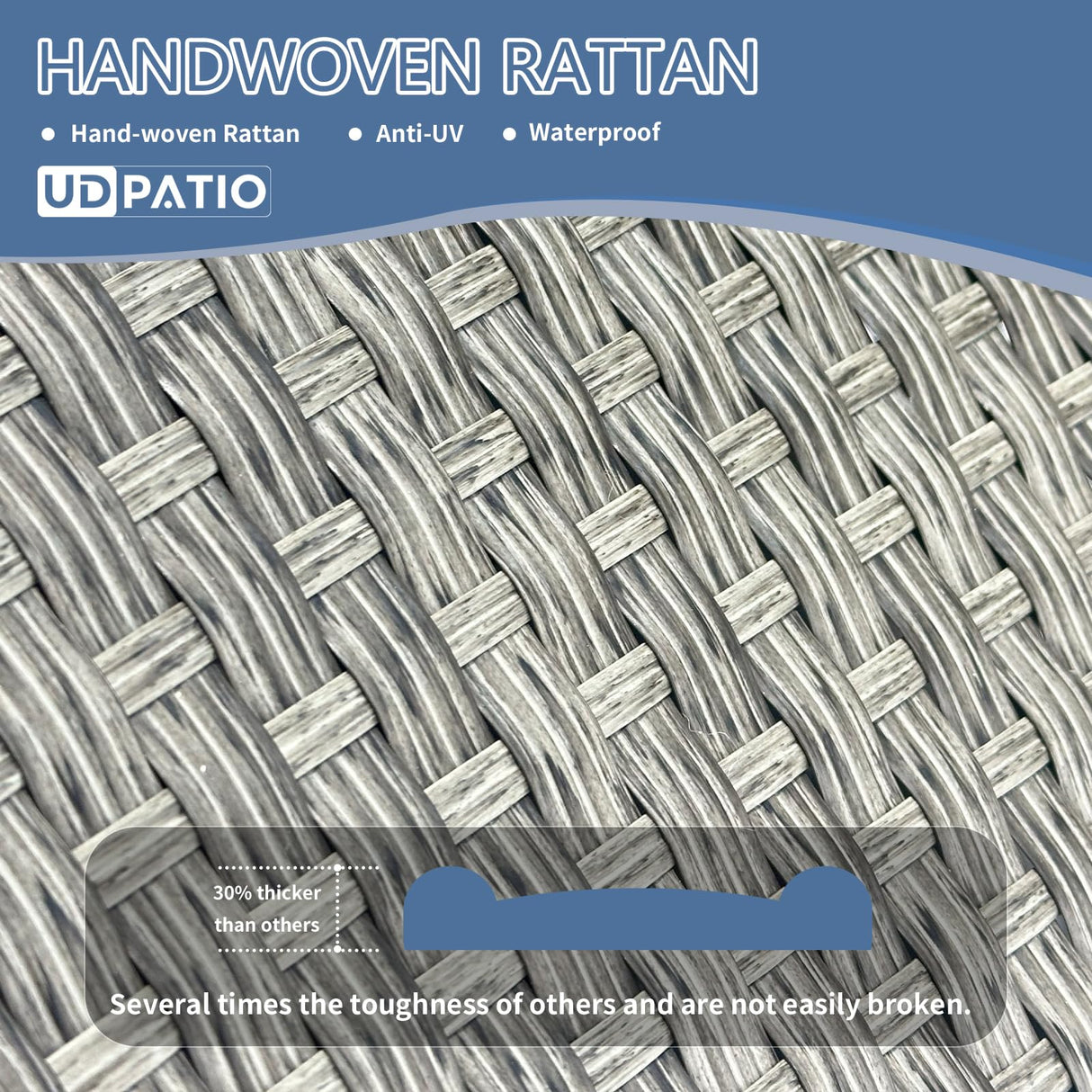 UDPATIO Patio Furniture Set Integrated Outdoor Sectional 11 Pieces Grey Rattan Modular Curved Sofa Set with Wicker Round Coffee Table,Side Table,6Pillows,Fit for Backyard,Pool,Balcony,Sunroom(Blue) UDPATIO