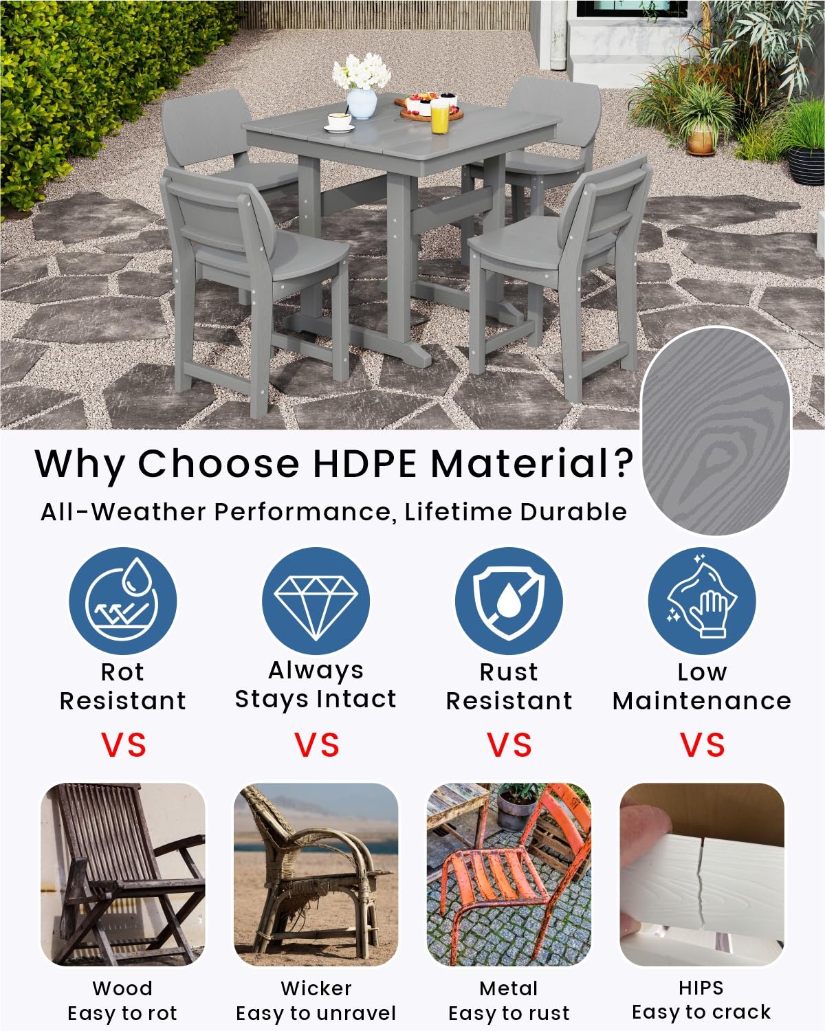 BIVODA 5-Piece HDPE Outdoor Patio Dining Set (Includes 1 Square Table and 4 Chairs) (All-Weather, Easy to Assemble, Umbrella Hole, 10+ Years of Lifespan) - Grey BIVODA