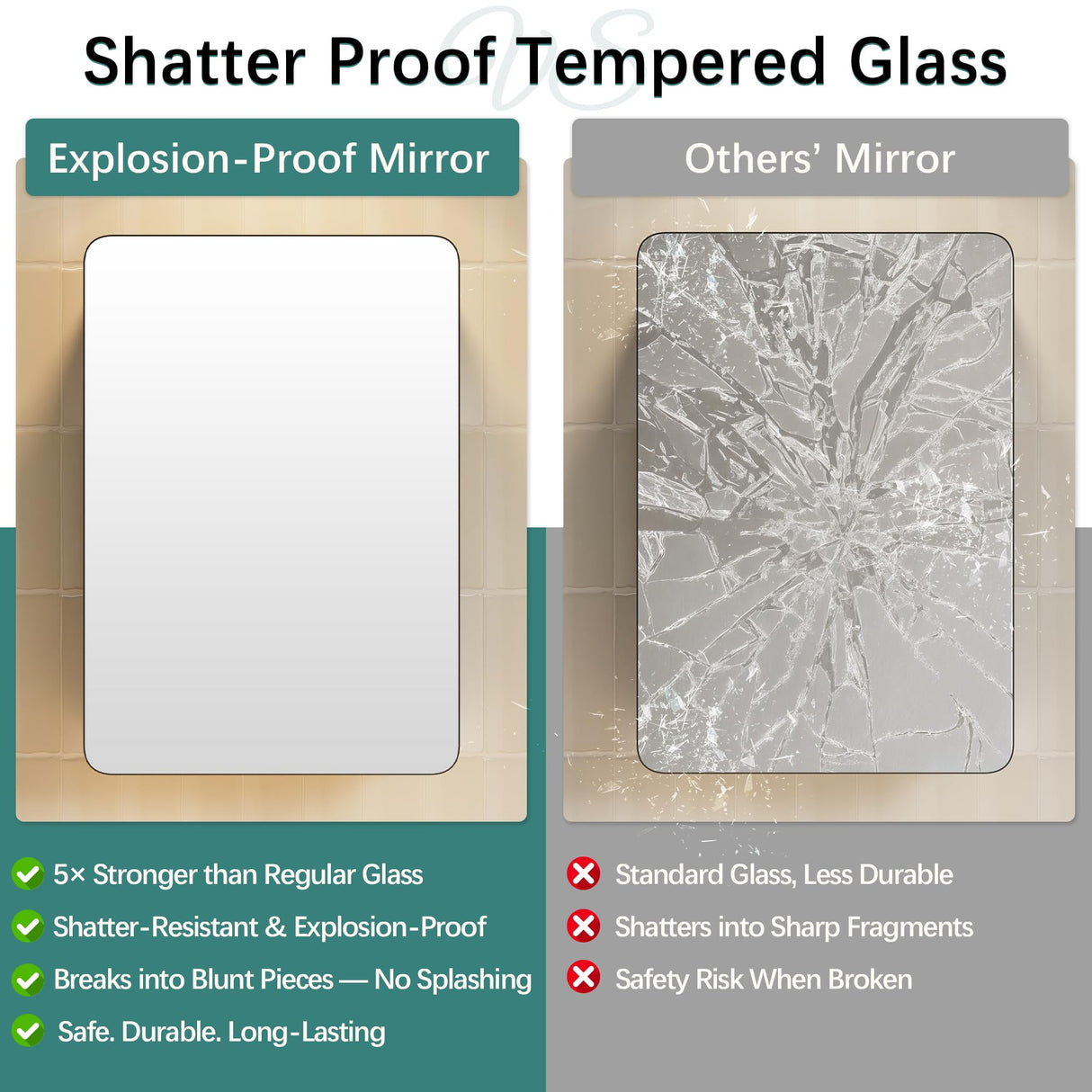 Recessed Medicine Cabinets for Bathroom with Mirror: 20x30 Wall Mount Mirrored Vanity Chest - 20 x 30 inch Large Storage Cabinet with Adjustable Shelves - Matte Black Frame GoTiling