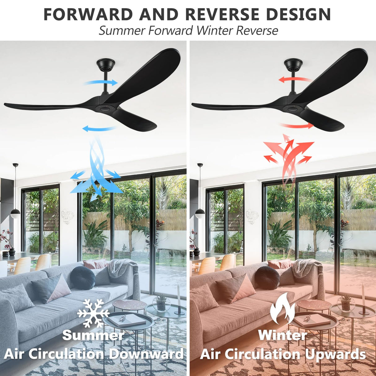 BOOSANT 60" Ceiling Fans Without Light, Solid Wood Ceiling Fan with Remote Control and Quiet DC Motor, Ceiling Fan no Light 3 Blades, Outdoor Ceiling Fans for Patios without Lights BOOSANT