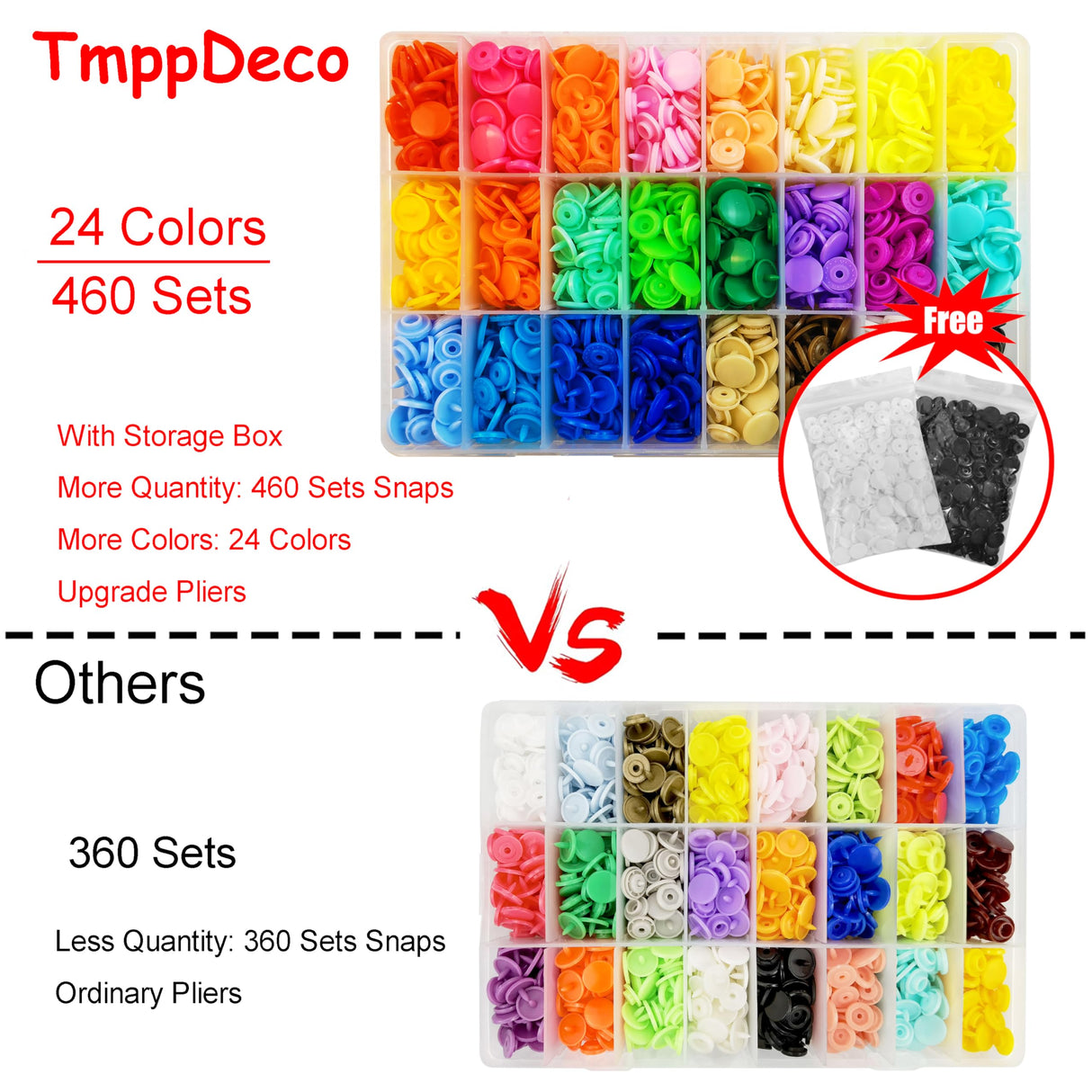 TmppDeco Plastic Snaps with Snap Pliers, 460 Sets 24-Colors Snap Buttons for Sewing, Snap Fasteners Kit for Sewing, Clothing, Crafting TmppDeco
