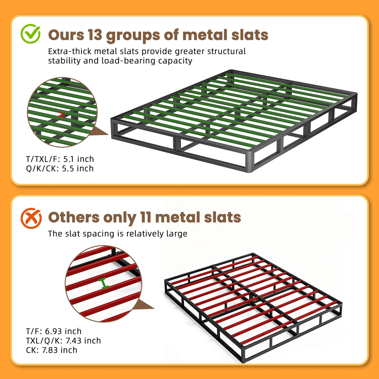 VIPSHOW 7 Inch King Metal Box Spring with Round Corners - 3000 lbs Capacity, High Profile Heavy Duty Mattress Foundation with Steel Slats, Noise-Free, Easy Assemble, Black VIPSHOW