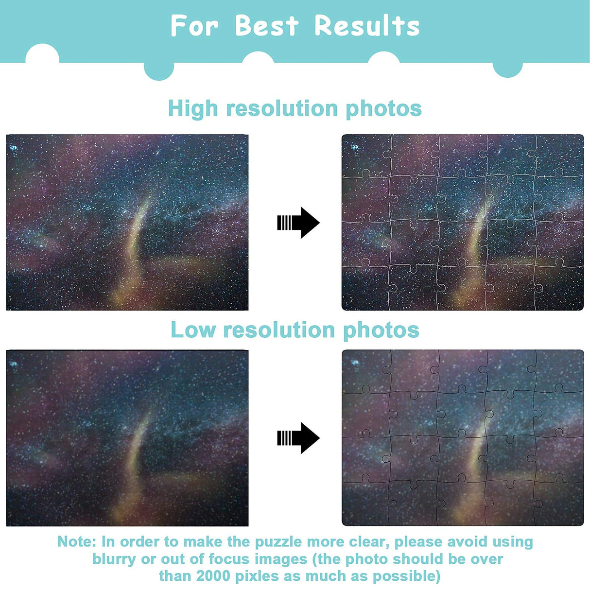 6 Sets Sublimation Blanks Puzzles White Jigsaw Puzzle Blank Puzzles DIY Blank Puzzle for Sublimation Transfer Thermal Transfer Heat Press Printing Crafts (A5-20 Style) Skylety