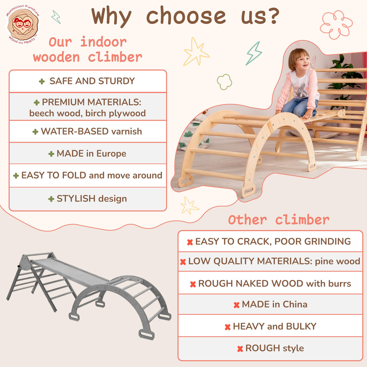 WoodandHearts Pikler Triangle Set of three items Wooden toys Climbing triangle Montessori Climbing toys for Toddlers Triangle with ramp Activity gym Baby Climbing triangle set (Large) Wood And Hearts