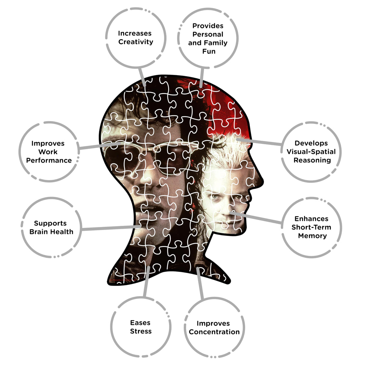 AQUARIUS Lost Boys 500pc Puzzle (500 Piece Jigsaw Puzzle) - Glare Free - Precision Fit - Officially Licensed Los Boys Movie Merchandise & Collectibles - 14x19 Inches AQUARIUS