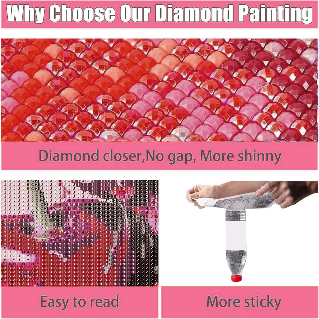 AIBOERL Square Drill Cherry Diamond Art Kits for Adults,Cherry 5D Diamond Painting Kits for Adults Beginners,DIY Square Diamond Dot Painting Gem Art Kits for Adult, Home Wall Decor 12x16Inch AIBOERL