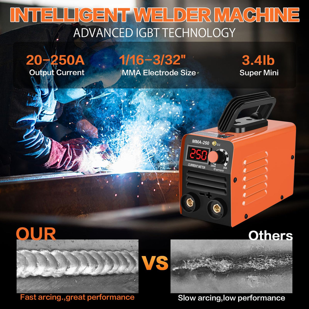 Super Mini Stick Welder Machine,110V 250A ARC Portable MMA Welding Machine for Beginners,Welding Machine with 10pcs Welding Rod Tools,IGBT Inverter Welder,Hot Start Arc Force Anti-stick (Orange) HGNVGZ