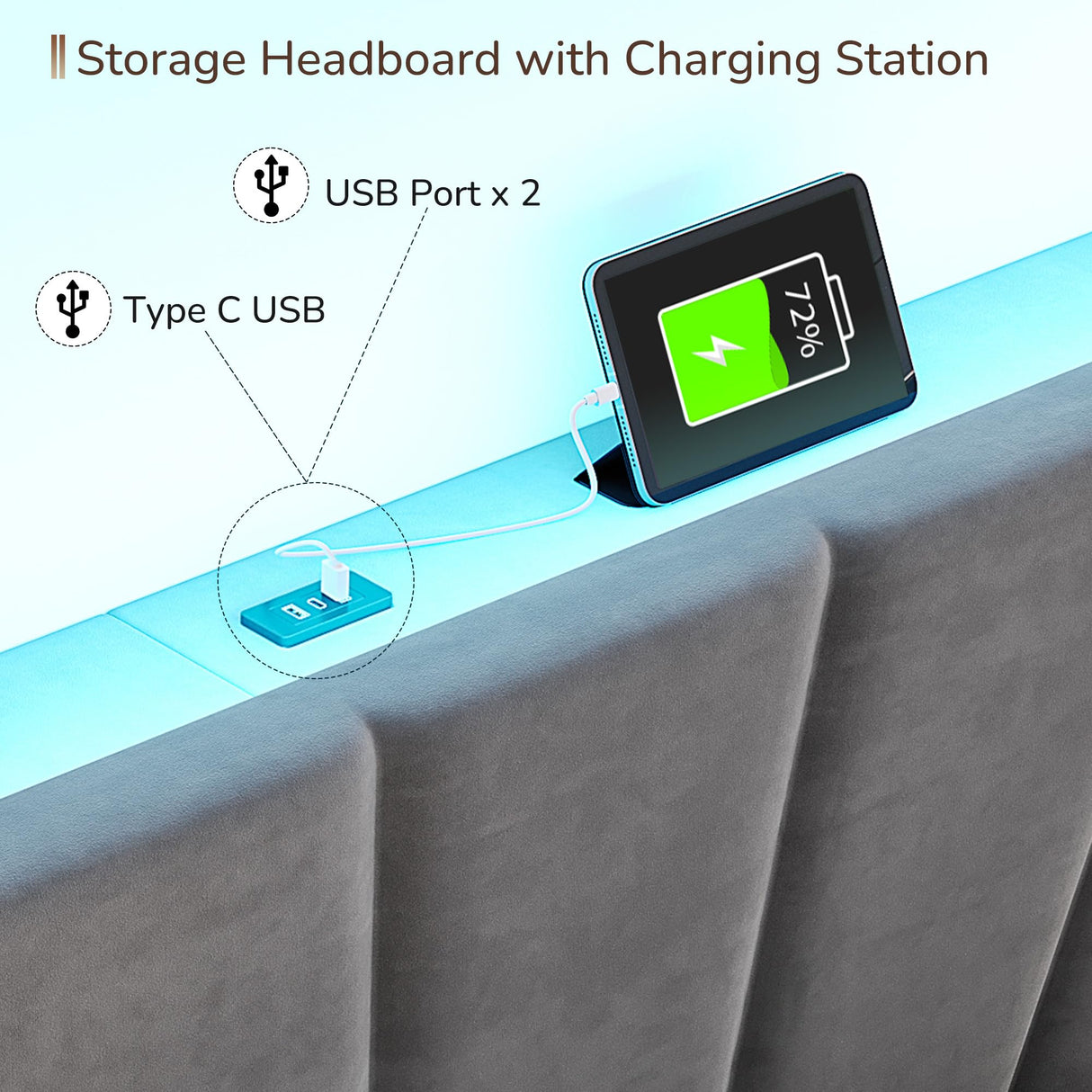 EnHomee King Size Bed Frame with Velvet Headboard and LED Lights, Storage Headboard Platform Bed with Charging Station, Sturdy Wooden Slats Support,Noise-Free,Easy Assembly, Dark Gray EnHomee