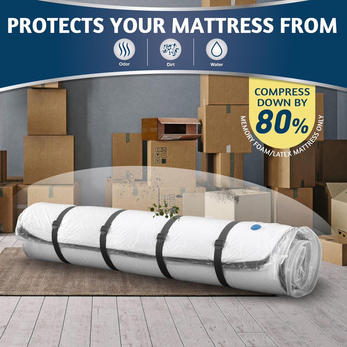 Meersburg Vacuum Mattress Bag for Memory Foam and Latex - Sealed for Easy Movement, Transport and Storage (Queen/Full/Full-XL) Meersburg