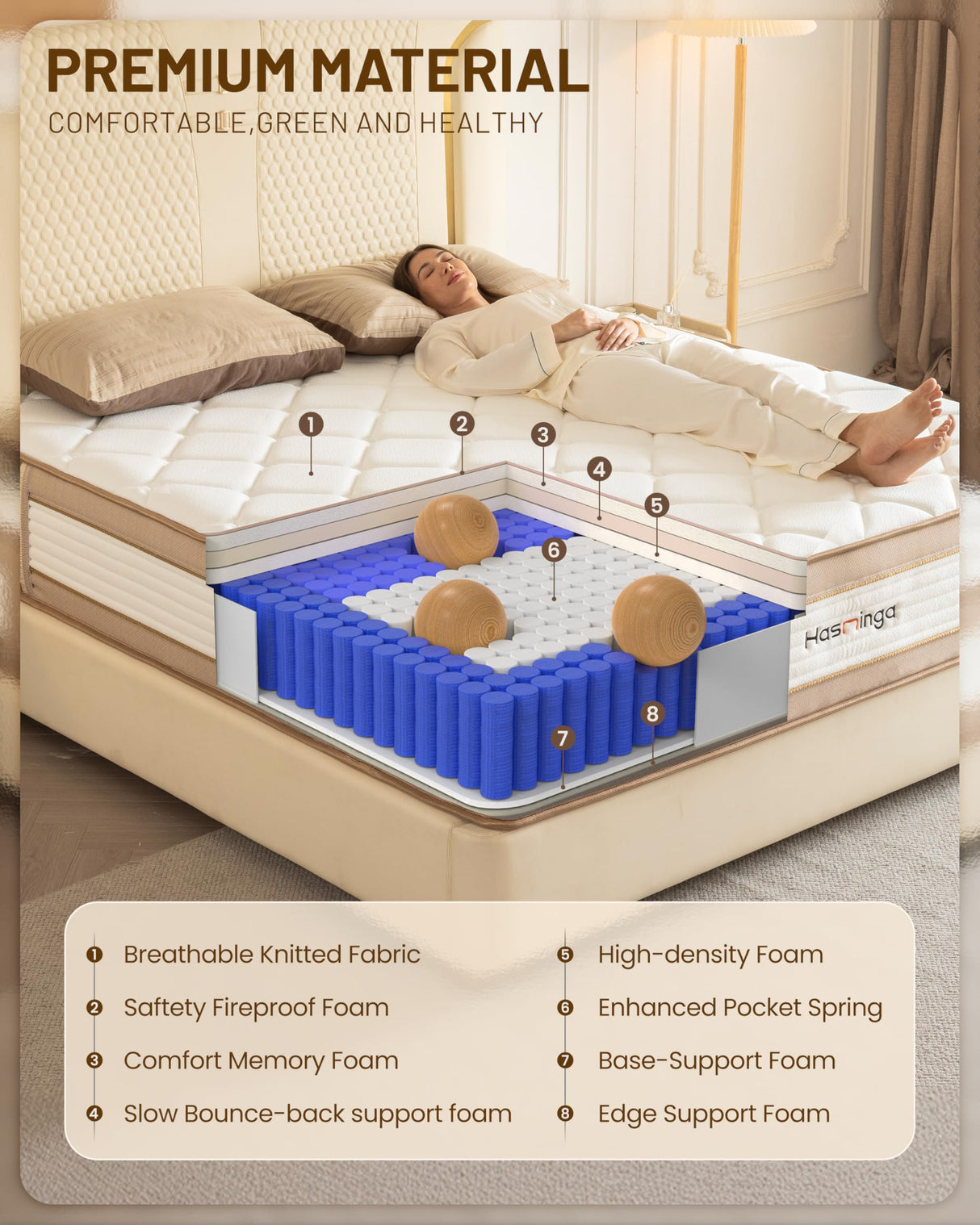 12 Inch Full Mattress, Hybrid Medium Firm Memory Foam Mattress with Innerspring, Reinforced Edge Support, Cooling Gel Pillow Top, Pressure Relief & Motion Isolation, Bed in a Box, Queen/King Size HASNINGA