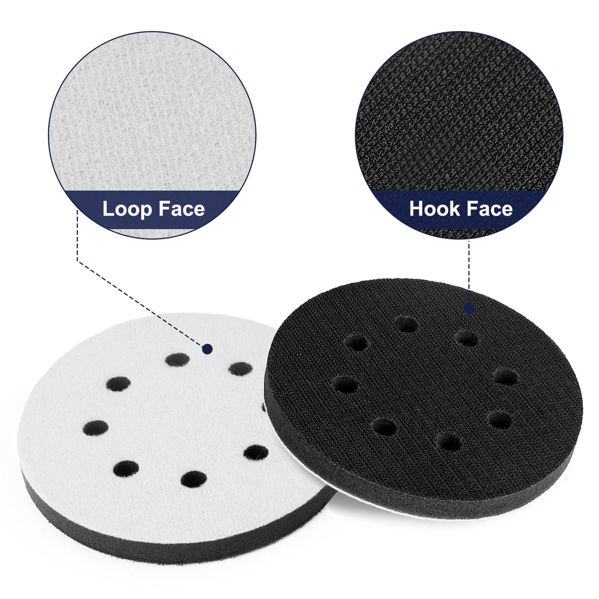 80pcs 5 inch 8 Hole Sanding Discs Hook and Loop 1500/2000/2500/3000/4000/5000/7000/10000 Grits Wet Dry Sandpaper with 2pcs Interface Pad for Random Orbital Sander Automotive Wood Metal Polishing TolleSonne