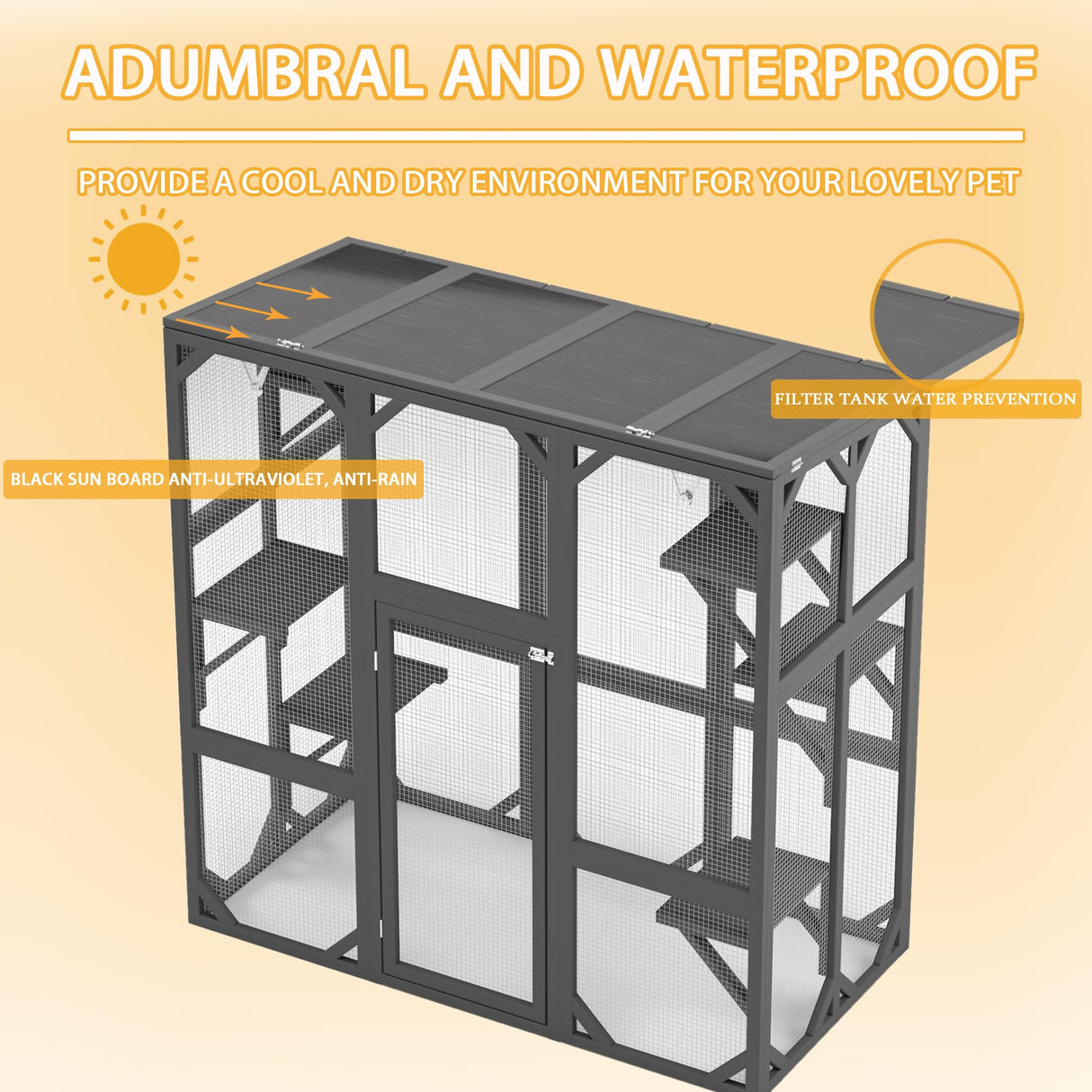 CuisinSmart Catio Outdoor Cat Enclosure Walk-in Cage Large Catio for Multiple Cats with Weatherproof Roof and 6 Platforms, Grey CuisinSmart