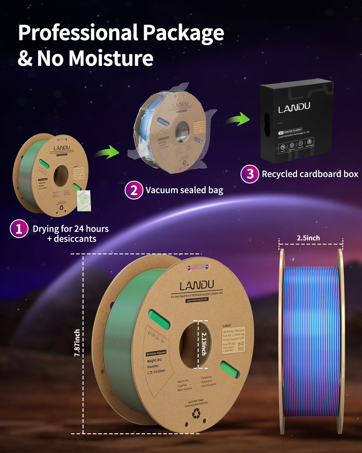 LANDU Silk Tri-Color PLA Filament 1.75mm 1Kg, Triple Color Silk PLA Filament, Silk Rainbow PLA Filament, Neatly Wound 3D Printer Filament, 3 in 1 Multi Color Filament +/-0.02mm, Silk Red Blue Green LANDU
