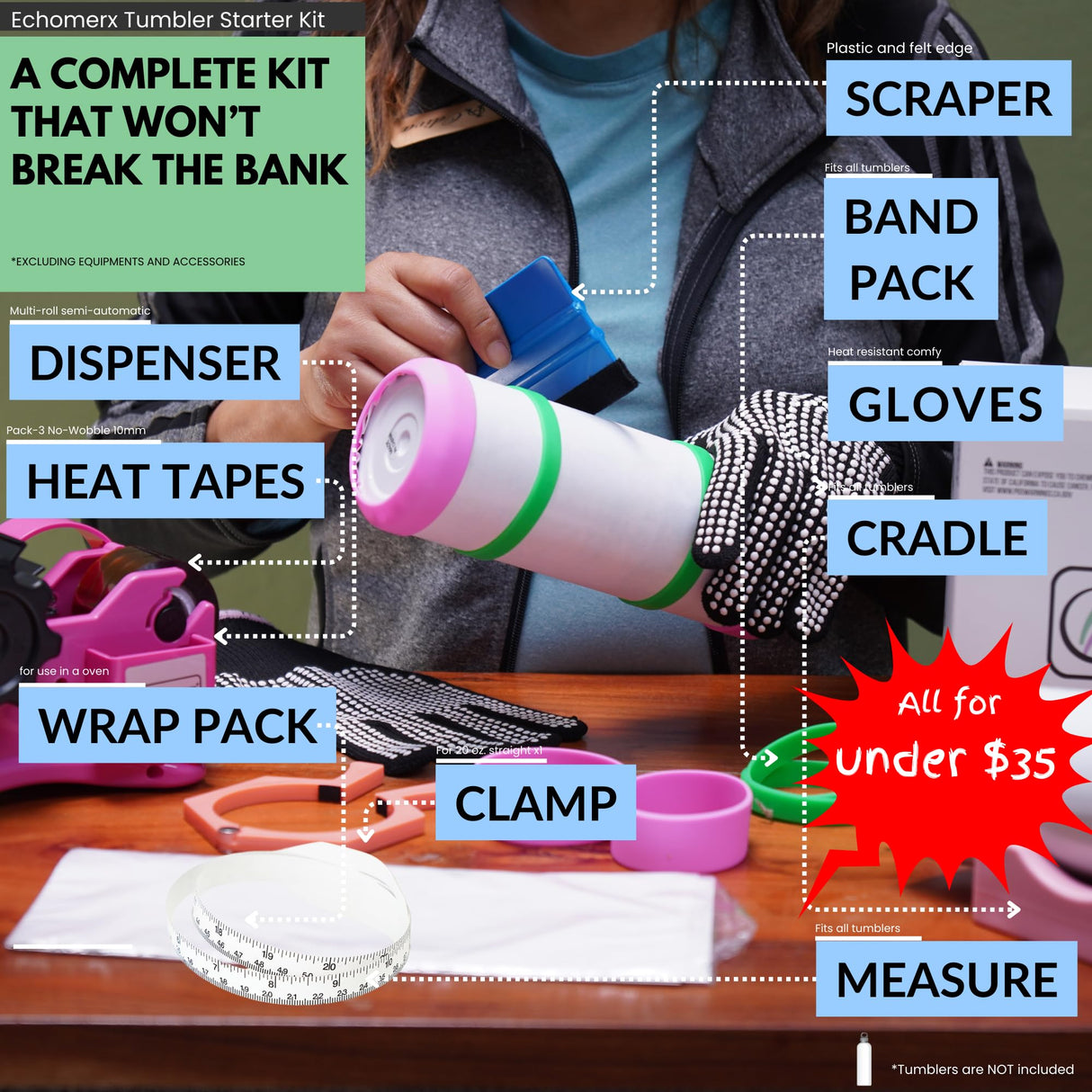 echomerx 30-Pcs Tumbler Sublimation Starter Kit - Heat Tape Dispenser, Sublimation Tapes, Gloves, Clamp, Sleeves, Bands, Cradle & More - Complete Bundle for Easy Sublimation on Blank Mugs & Tumblers echomerx