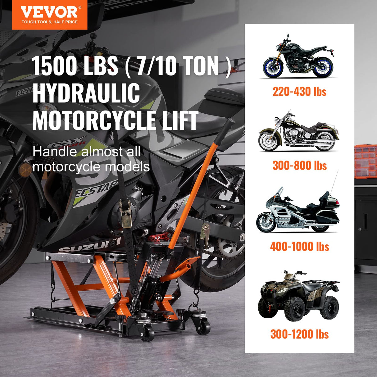 VEVOR Hydraulic Motorcycle Lift Jack, 1500 LBS Capacity ATV Scissor Lift Jack, Portable Motorcycle Lift Table with 4 Wheels, Hydraulic Foot-Operated Hoist Stand for Motorcycle ATV UTV Powersports VEVOR