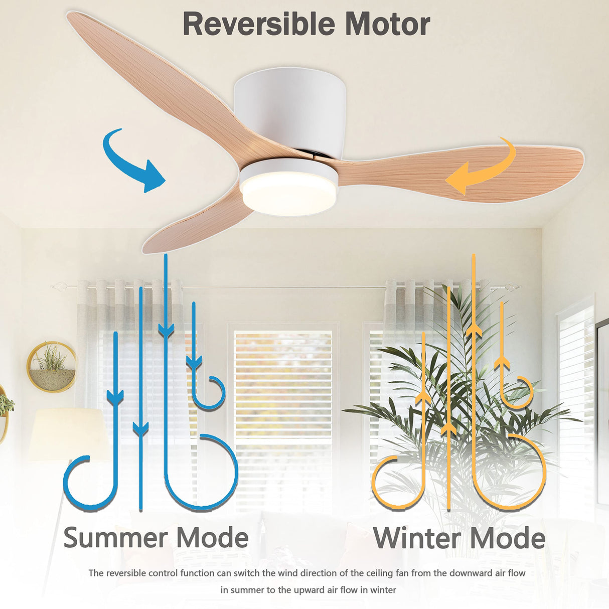 GESUM Ceiling Fan with Light, 42" Flush Mount Ceiling Fan Light with 3 Colors, 6 Speeds, Timing,Low Profile Ceiling Fan with Remote Control 3 Blades for Bedroom Dining Room (White Wood) GESUM