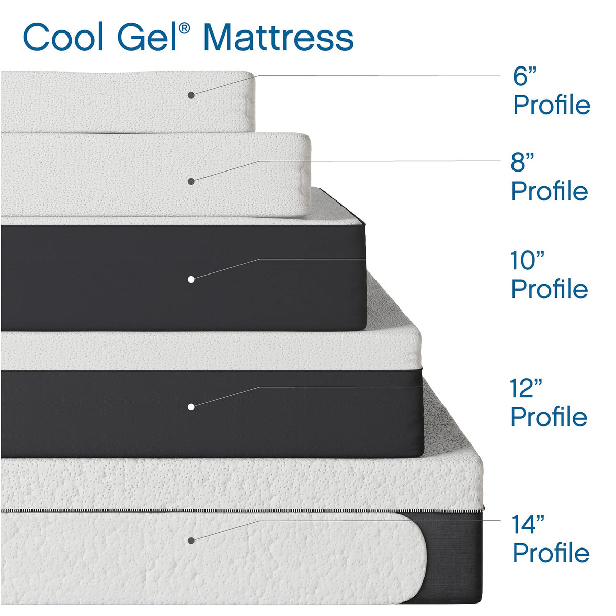 Cool Gel 8 Inch Short Queen Memory Foam Mattress Medium Firm, Memory Foam Mattress Short Queen Size Cooling, Made in the USA, 8" Depth with Pressure Relief, CertiPUR-US Certified, CoolGel Bed COOL GEL
