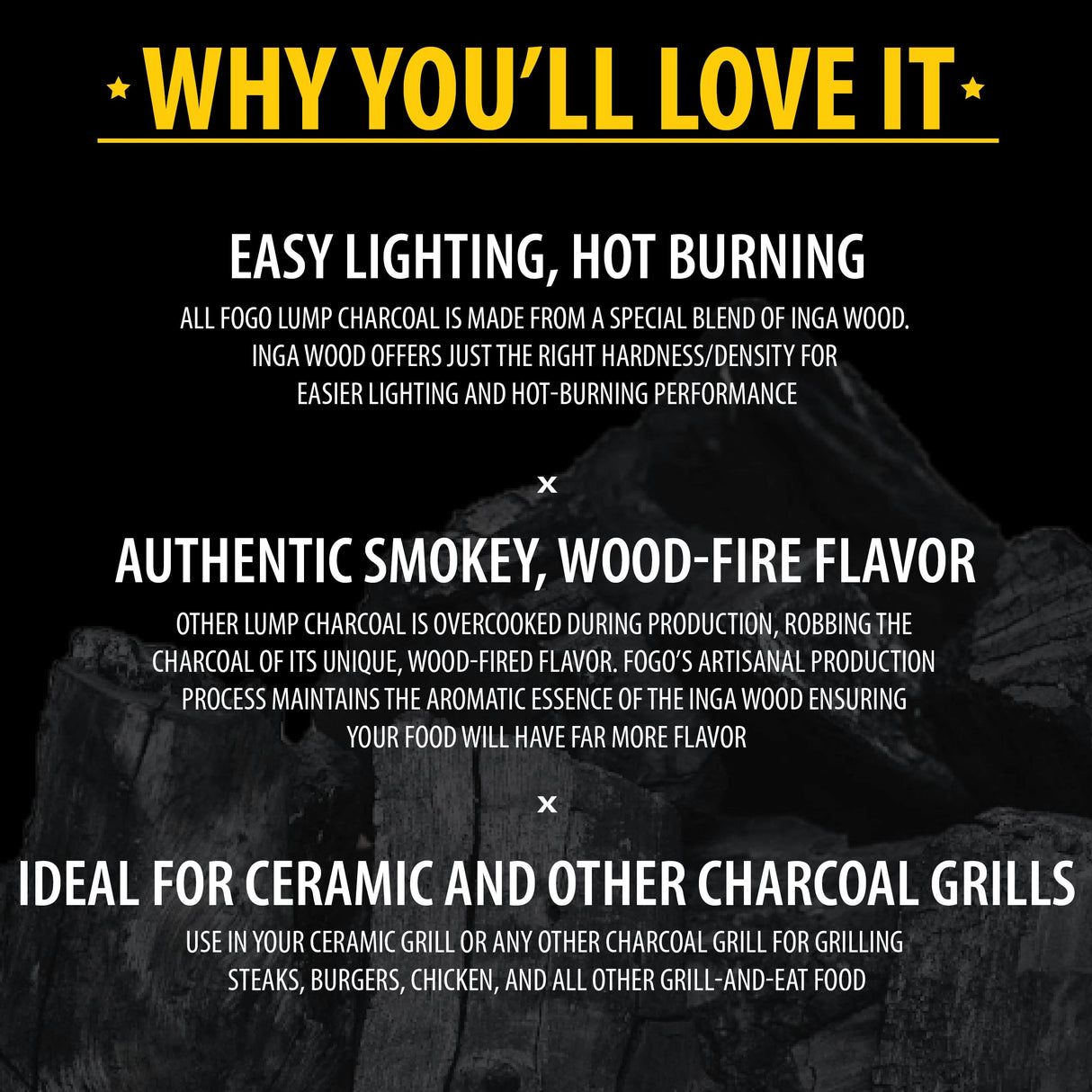 FOGO Premium Oak Restaurant Grade All-Natural Hardwood Medium and Small Sized Lump Charcoal for Grilling and Smoking, 17.6 Pound Bag FOGO