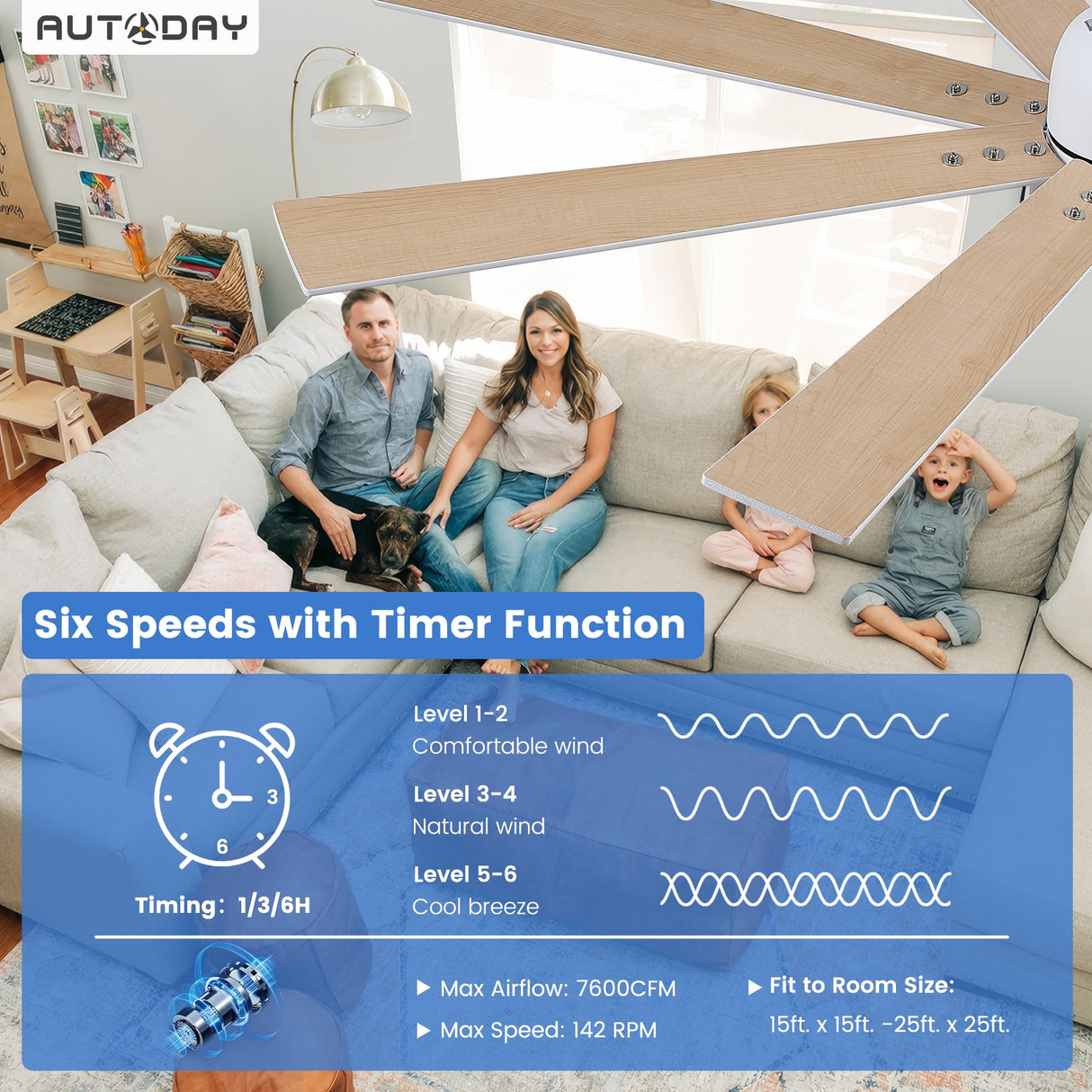 Autoday Large Ceiling Fans with Lights and Remote - 62 Inch White Ceiling Fan with Light, Quiet DC Motor, 3 CCT, Modern Dimmable Lighting & Ceiling Fans for Living Room Patio,Indoor/Outdoor Autoday