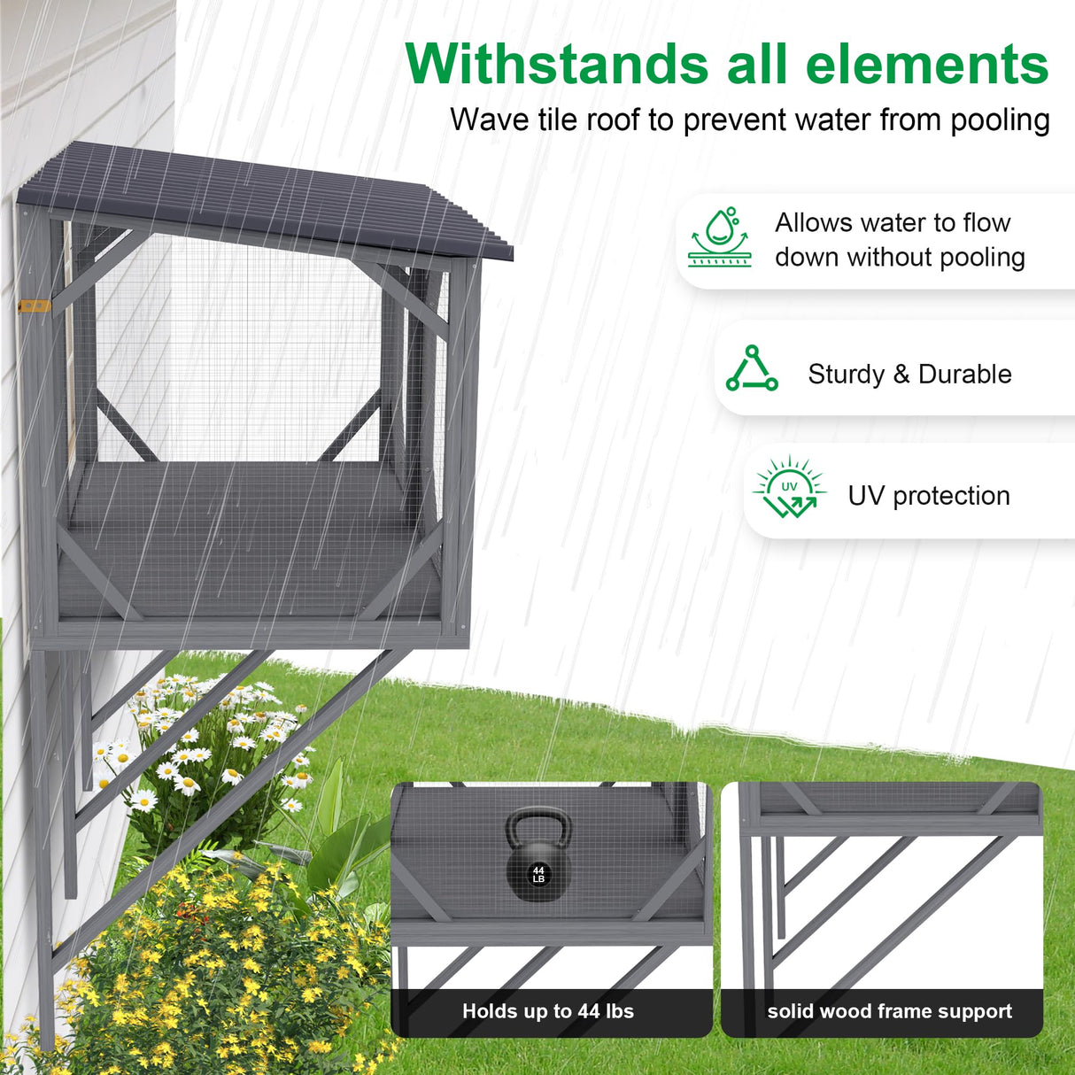 UNORME Cat Window Enclosure for Large Cats | 55lbs Heavy-Duty Outdoor Catio | 270° Panoramic View, Weatherproof & Scratch-Resistant | Plastic-Wood Easy Assembly UNORME