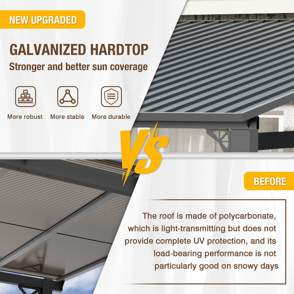 EBE 12' x 12' Hardtop Gazebo, Heavy Duty Lean to Metal Gazebos Outdoor Pergola, Wall Mounted Gazebo with Galvanized Steel, Patio Roof Awning for Patio, Deck, Backyard EBE