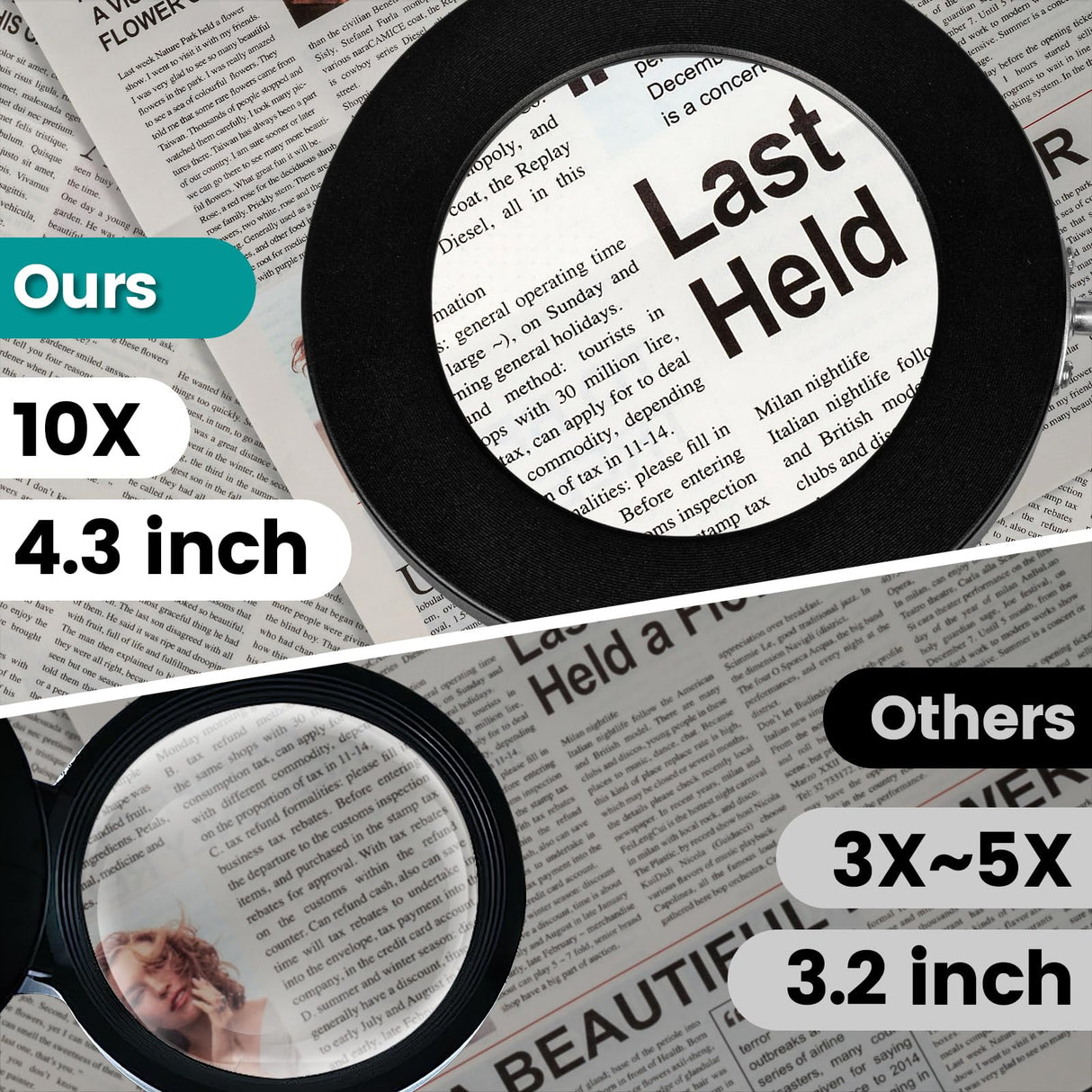 KUVRS 10X Magnifying Glass with Light and Stand, 2,200 Lumens 3 Color Stepless Dimming Lighted Magnifier Light, 4 PCB Pillars & Soldering Helping Hands Magnifying Lamp for Craft Electronic Project KUVRS