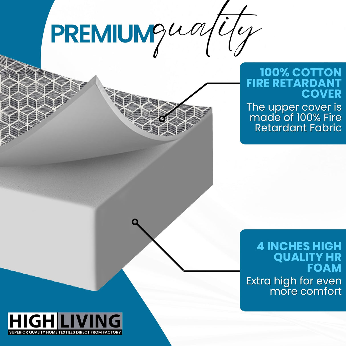 Tri Folding Mattress Single Size - 4 Inch Foldable Mattress Portable Tri-fold Mattress with Washable Cover, Non-Slip Bottom Mattress Guest Bed, 75"x25"x4" Generic