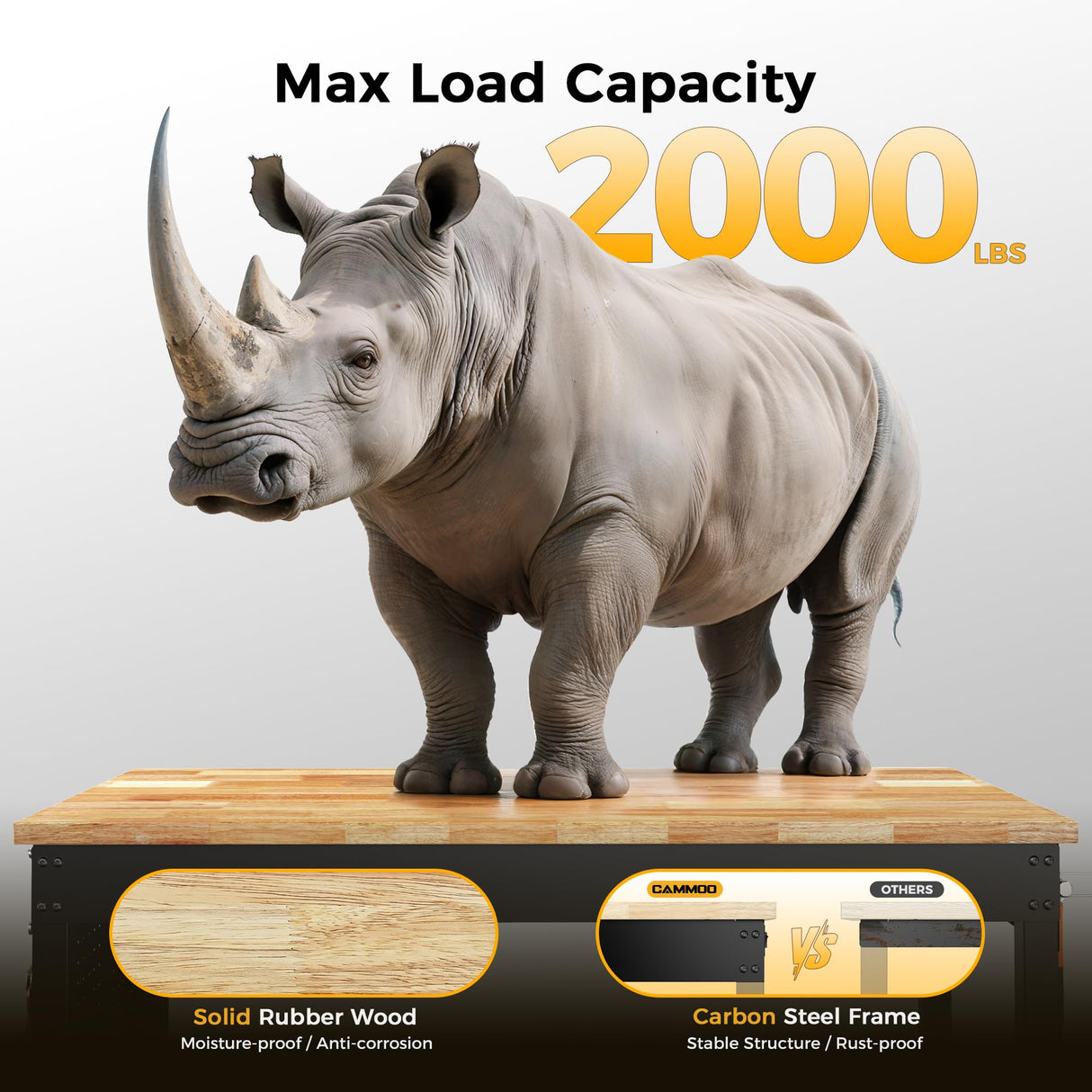 CAMMOO 48" Adjustable Heavy Duty Workbench, 2000 LBS Load Capacity Rubber Wood Work Table with Pegboard, Power Outlets, Work Bench for Garage, Workshop, Office, Home, Commercial CAMMOO