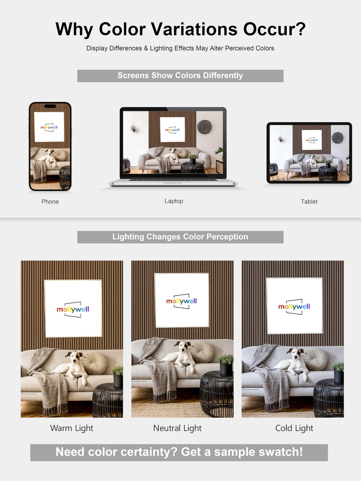 Mollywell Wood Panels for Wall, Time-Saving Installation, Versatile Wood Slat Wall Decor, Enhanced Acoustic & Sound Proof Fluted Design for Home & Office, 2 Pcs Teak, 47.2x23.6 Inch Mollywell