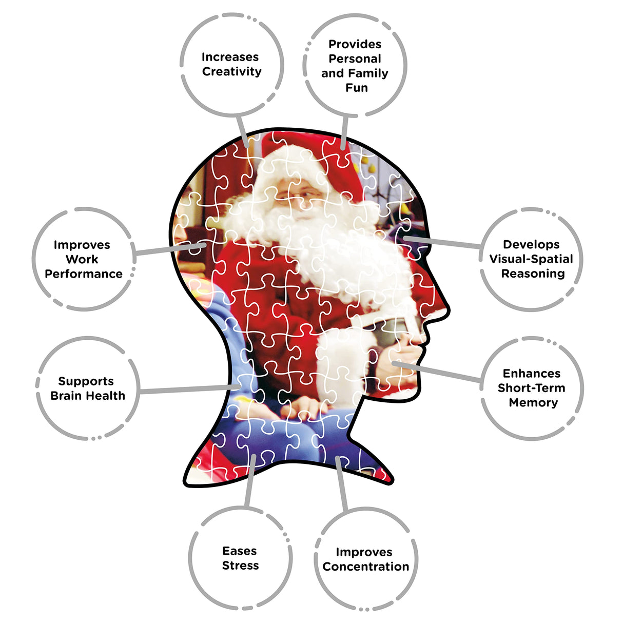 AQUARIUS - Friends TV Series Christmas 1000 Piece Jigsaw Puzzle AQUARIUS