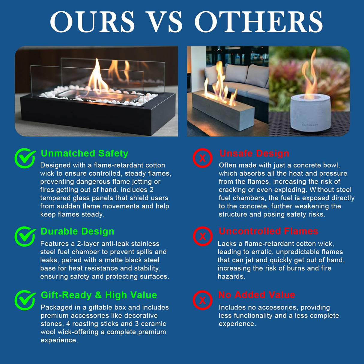 Metal Rectangle Table Top Firepit - Smores Maker Kit with 4 Roasting Sticks Indoor Tabletop Fire Pit & Outdoor Table Fireplaces, Gift for Father's Day | Modern Home Décor, Housewarming & Birthday Gift EAST FLAME