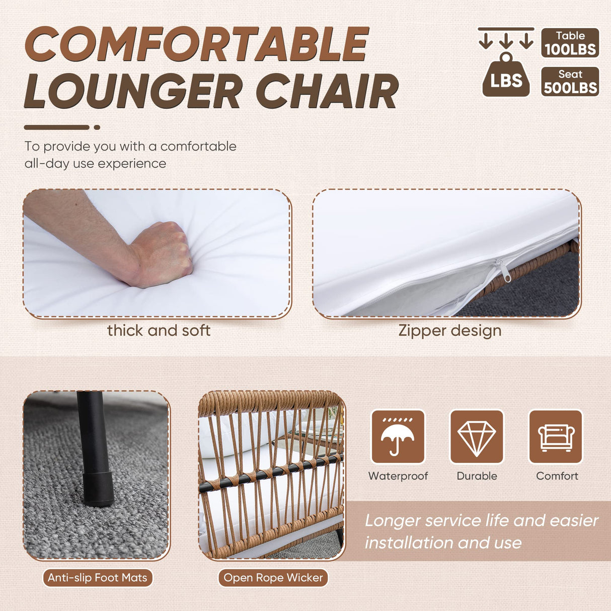 Devoko Outdoor Patio Furniture Set, Outdoor Sectional Conversation Rope Woven L-Shaped Sofa Set with Patio Table and Thick Cushions for Backyard Porch Balcony Garden, White Devoko