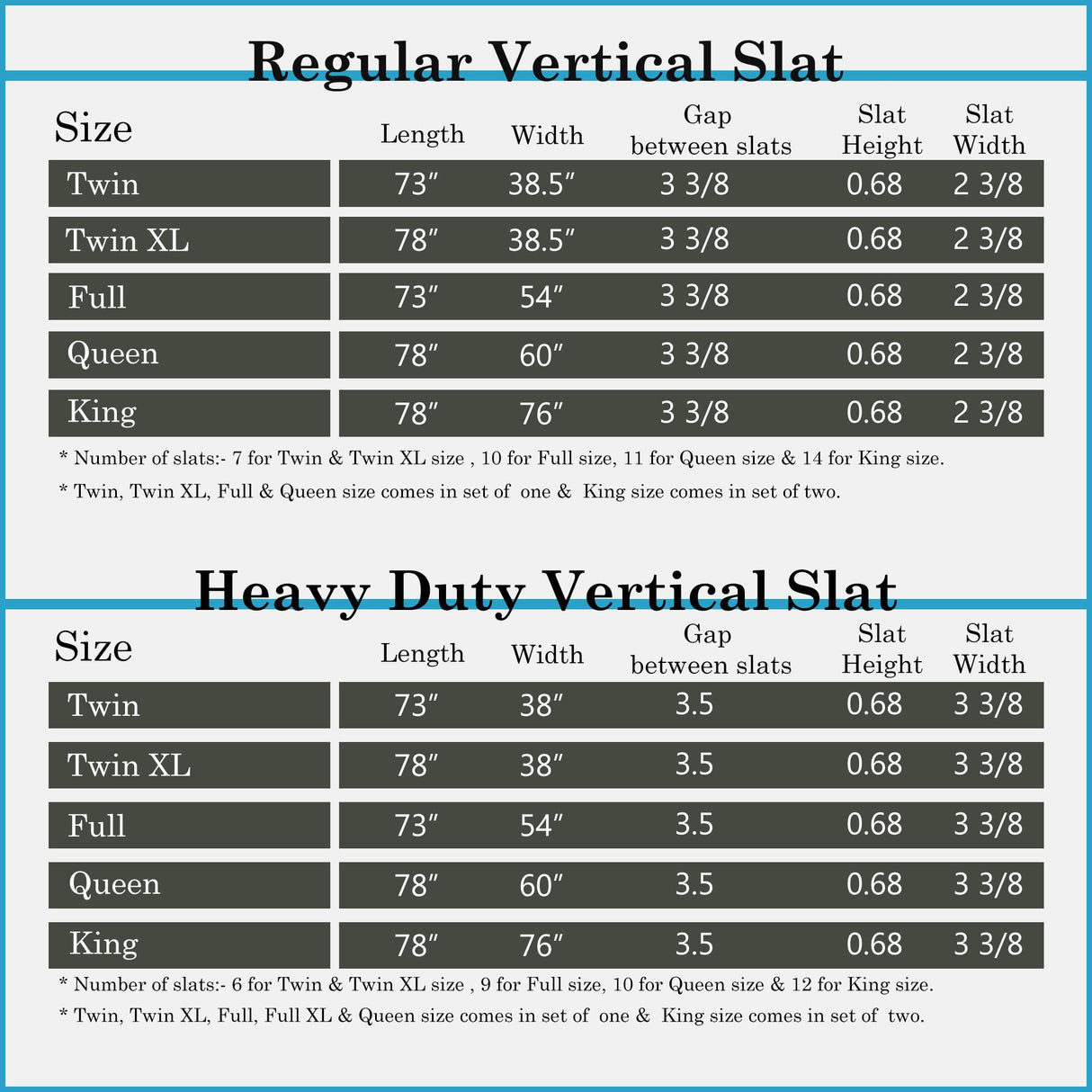 Greaton, 0.68-Inch Vertical Wooden Bunkie Board/Bed Slats, King, Beige Greaton