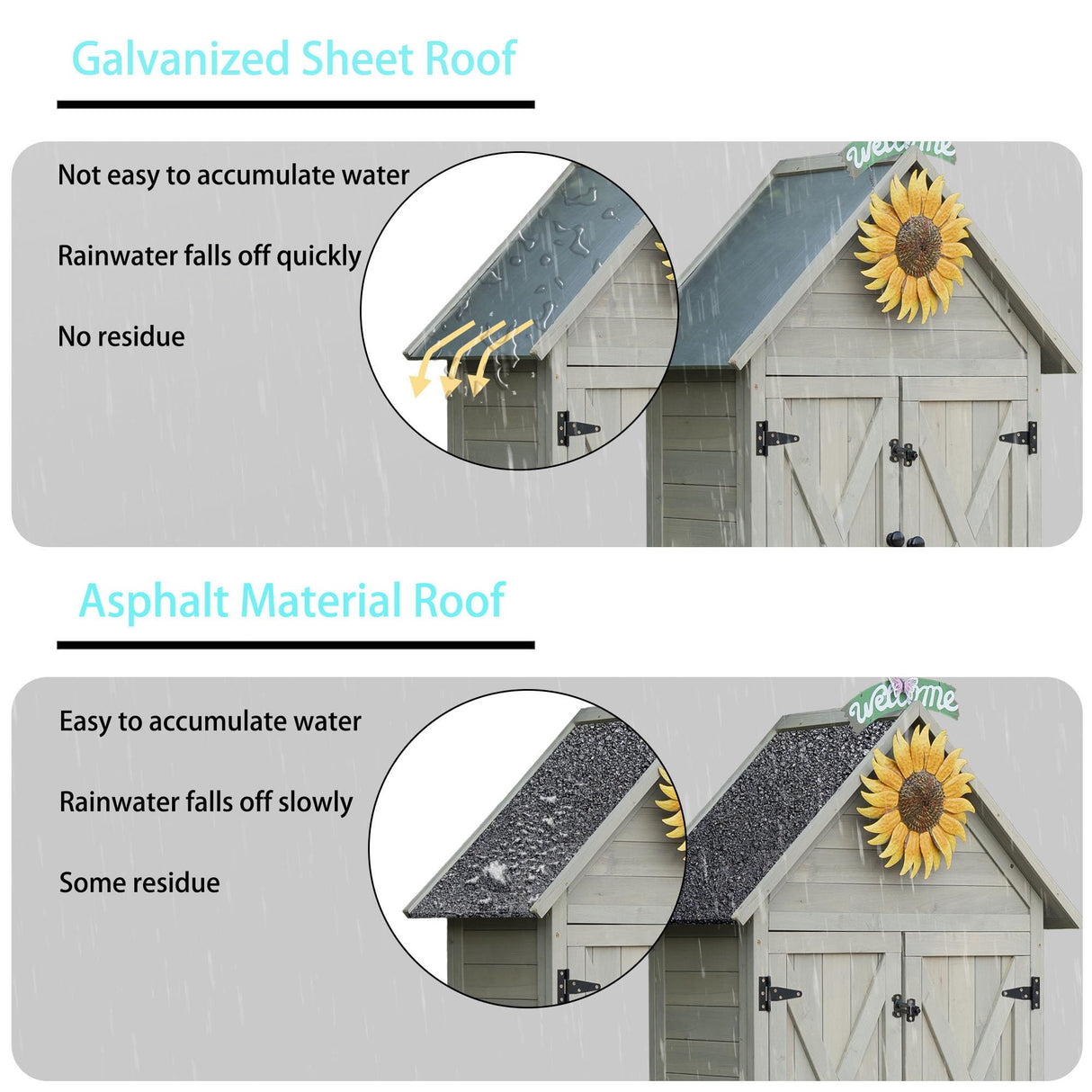 FTCBNet Outdoor Storage Cabinet with Sloping Waterproof Galvanized Sheet Roof 70" Wooden Garden Shed Lockable Tool Cabinet with 4 Removeable Shelves for Patio Backyard Lawn Yard (Gray) FTCBNet