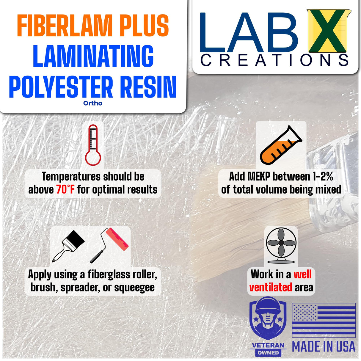 FIBERLAM Plus 1-10G Polyester Resin 1-10 Gallon +MEKP Hardener; Low Viscosity Coating for Laminating Fiberglass mat/Biaxle/Cloth; Boat/RV/Automotive/Canoe/Surfboard| Extended TACK Time (2 Gallon) WoodArtSupply