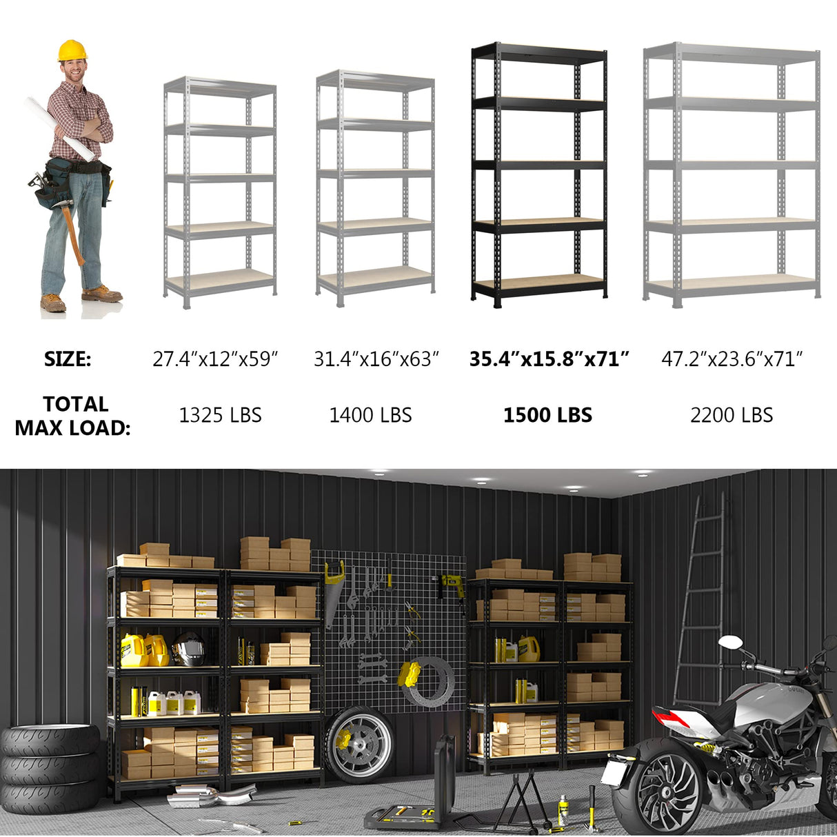 PrimeZone Heavy Duty Storage Shelves - 5 Tier 35.5" W x 15.75" D x 71" H Adjustable Garage Storage Shelving, Metal Storage Utility Rack Shelf Unit for Warehouse Pantry Closet Kitchen, Black PrimeZone