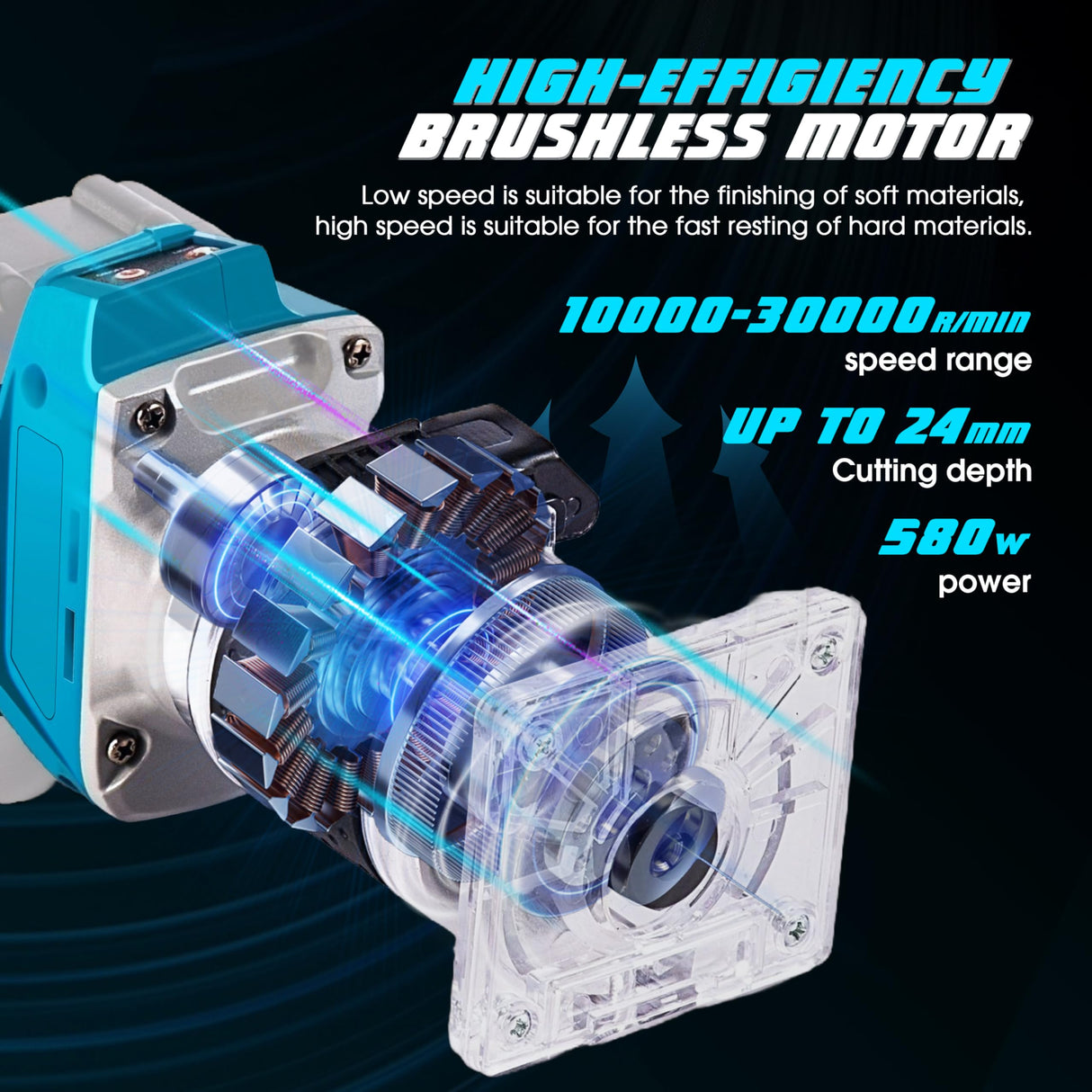 1/4" Cordless Compact Wood Router for Makita 18V Battery (Bare Tool), 6 Variable Speeds Fixed Base Palm Plunge Router with Trim Router Bits for Woodworking (Blue) Aoikoy