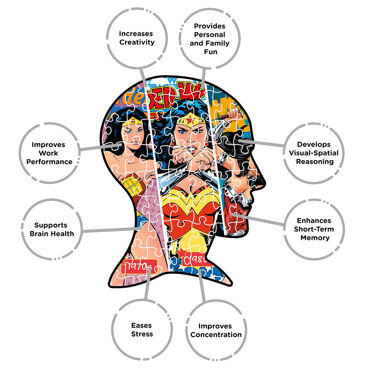 AQUARIUS DC Wonder Woman Puzzle (1000 Piece Jigsaw Puzzle) - Officially Licensed DC Comics Merchandise & Collectibles - Glare Free - Precision Fit - 20 x 28 Inches AQUARIUS