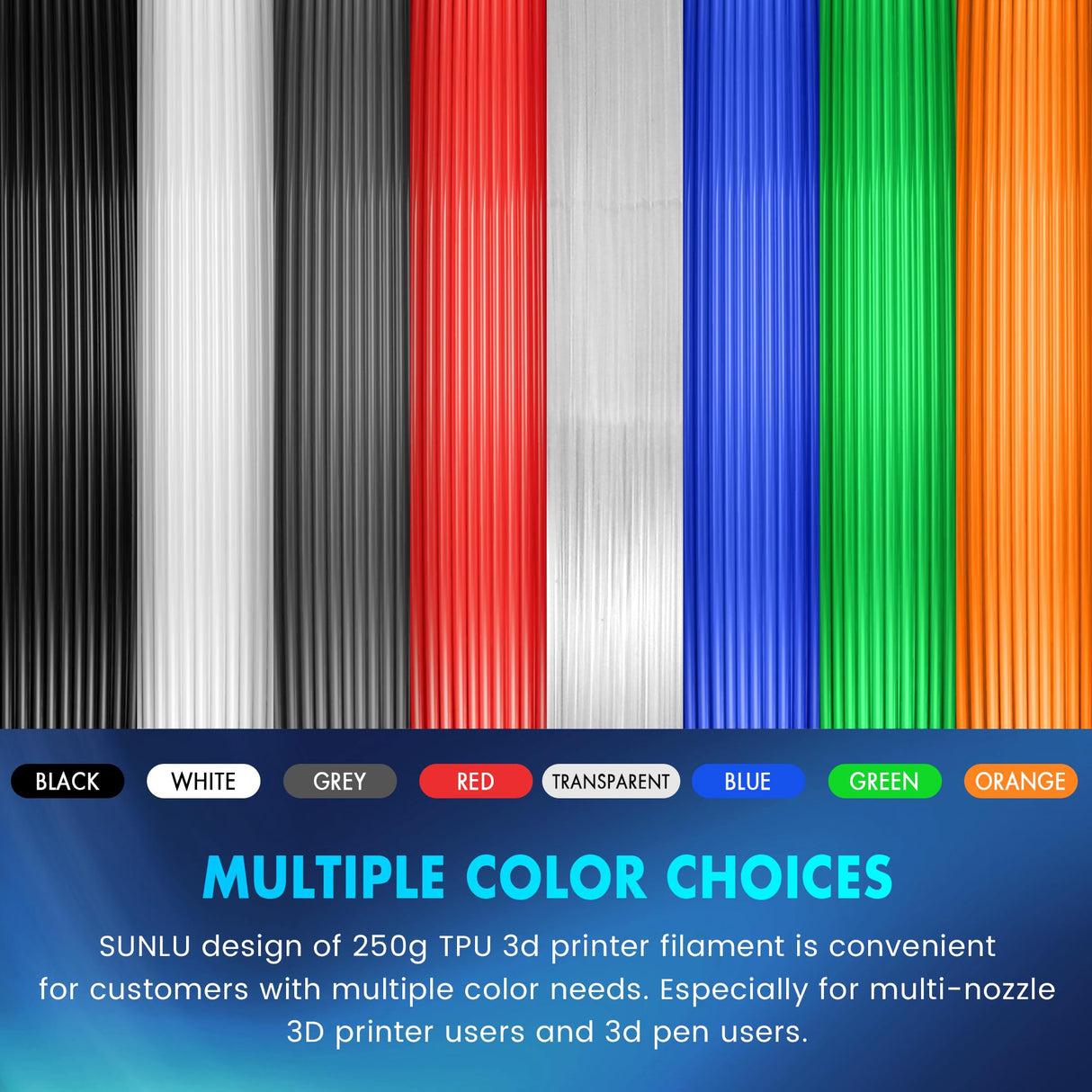 SUNLU TPU 3D Printer Filament 1.75mm, High Speed 95A TPU Filament Bundle, Flexible 3D Filament for Fast Printing, 250G Spool, 8 Rolls, 2KG in Total, Black+White+Grey+Red+Transparent+Blue+Green+Orange SUNLU
